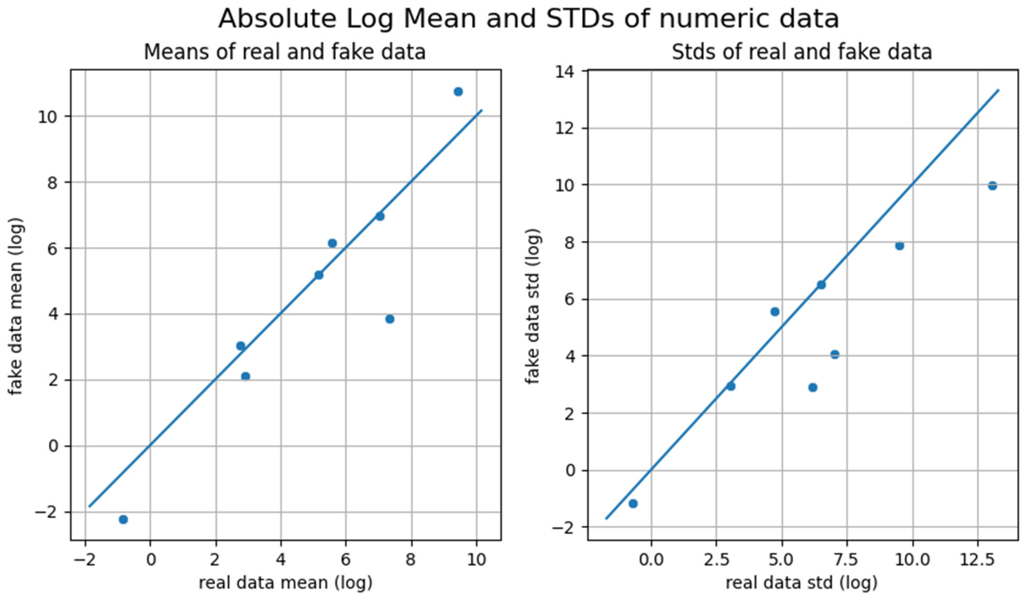 Applsci 13 07106 g009