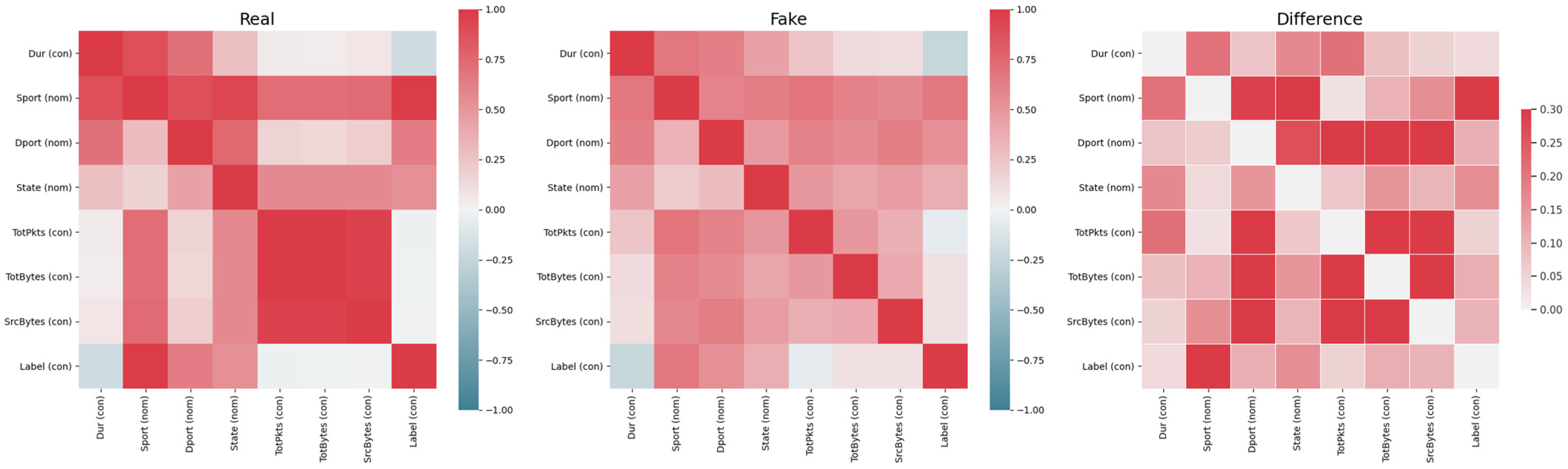 Applsci 13 07106 g010
