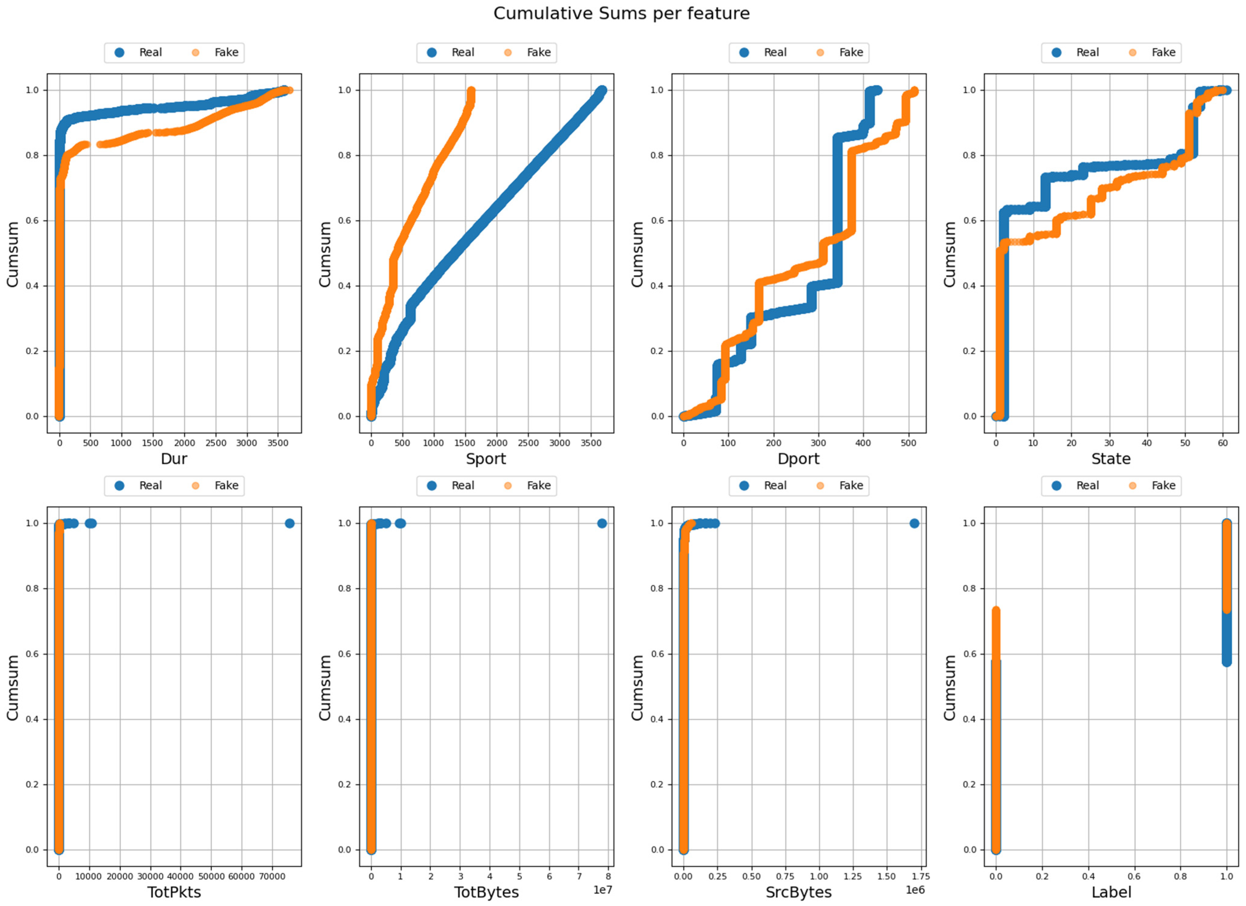 Applsci 13 07106 g011