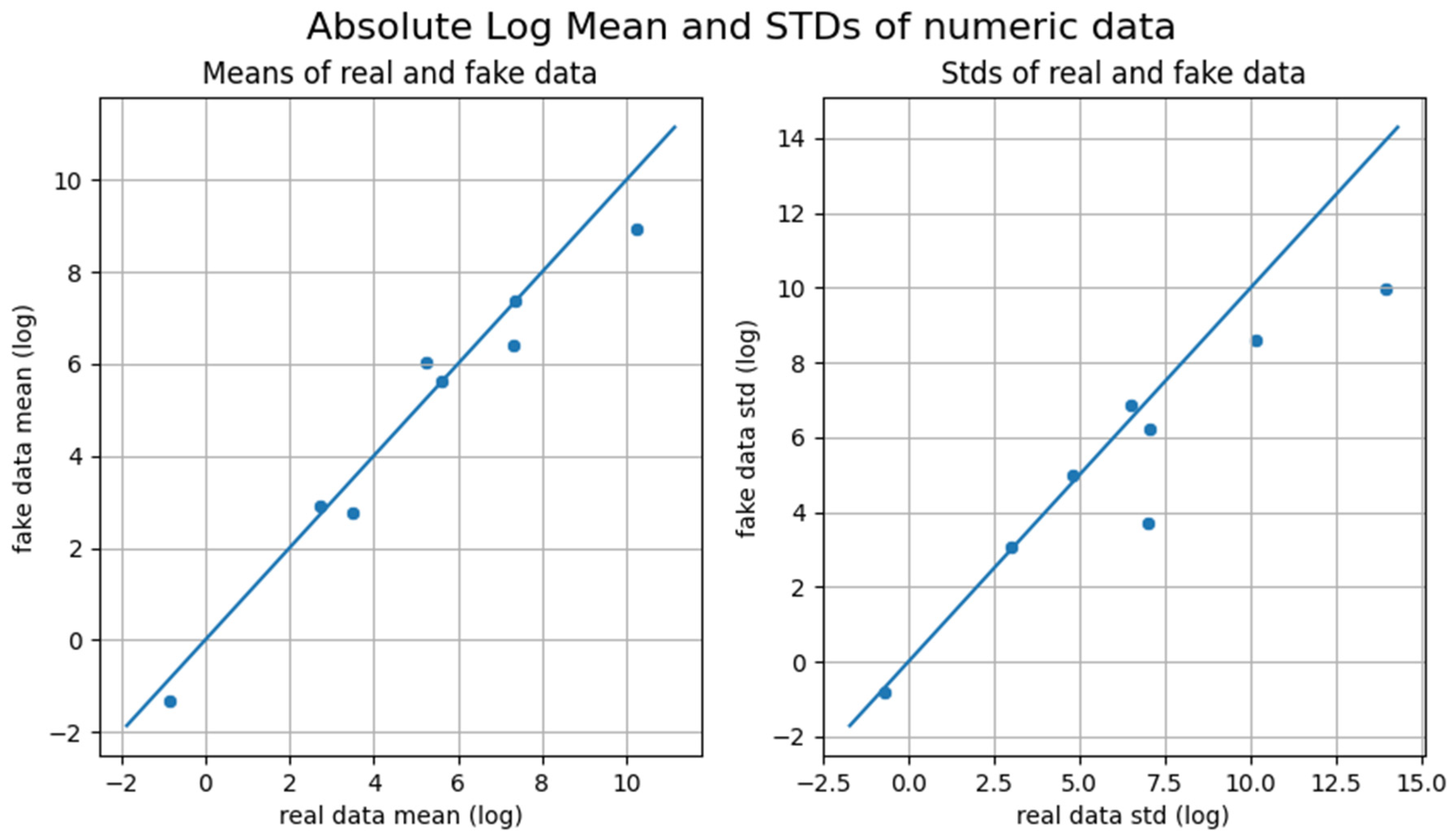 Applsci 13 07106 g012