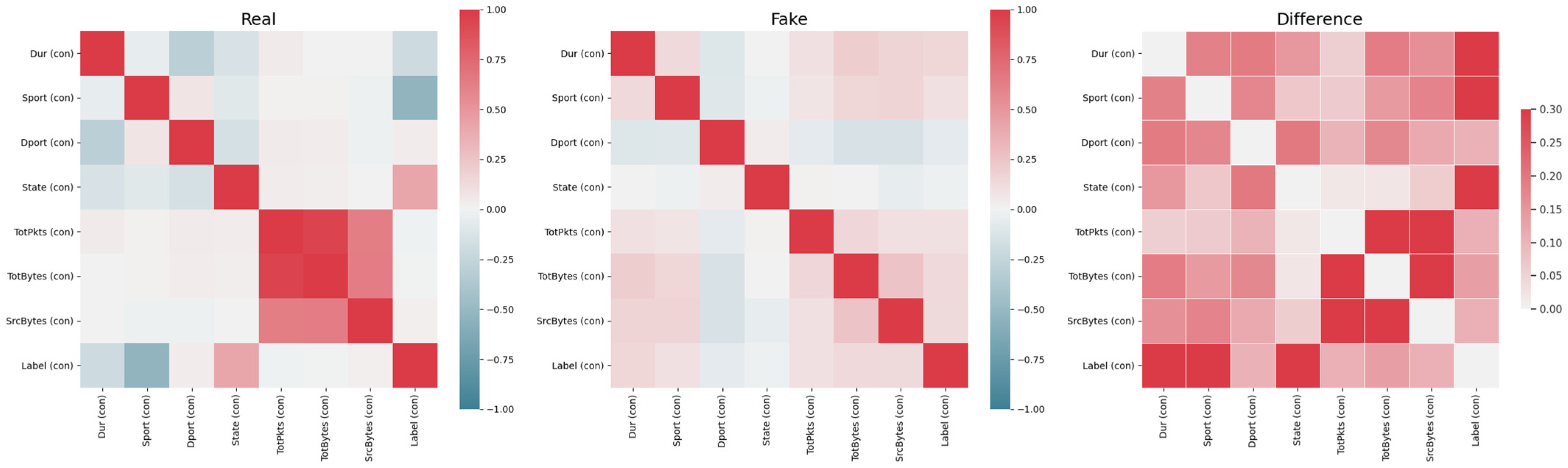 Applsci 13 07106 g013