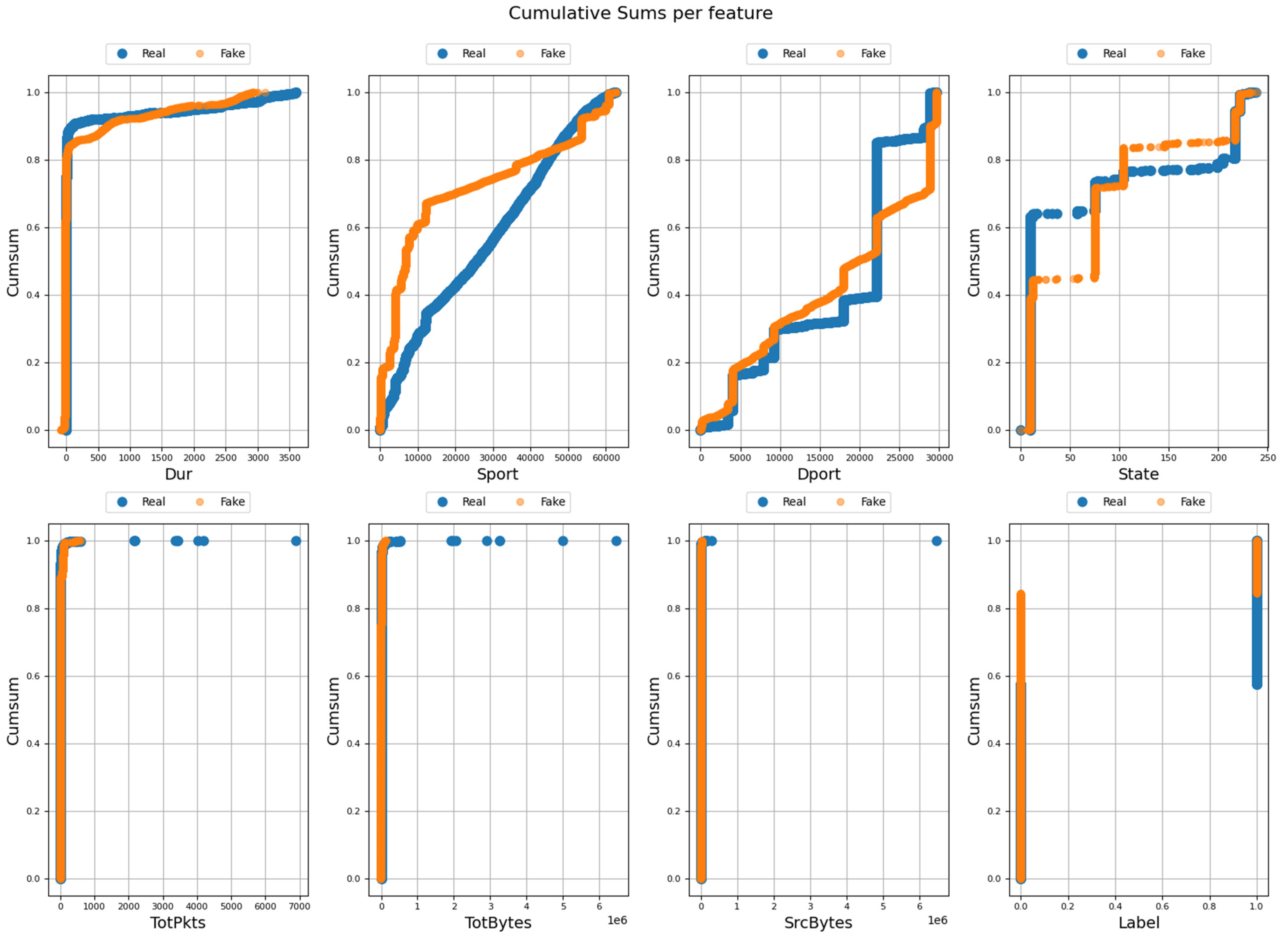 Applsci 13 07106 g014