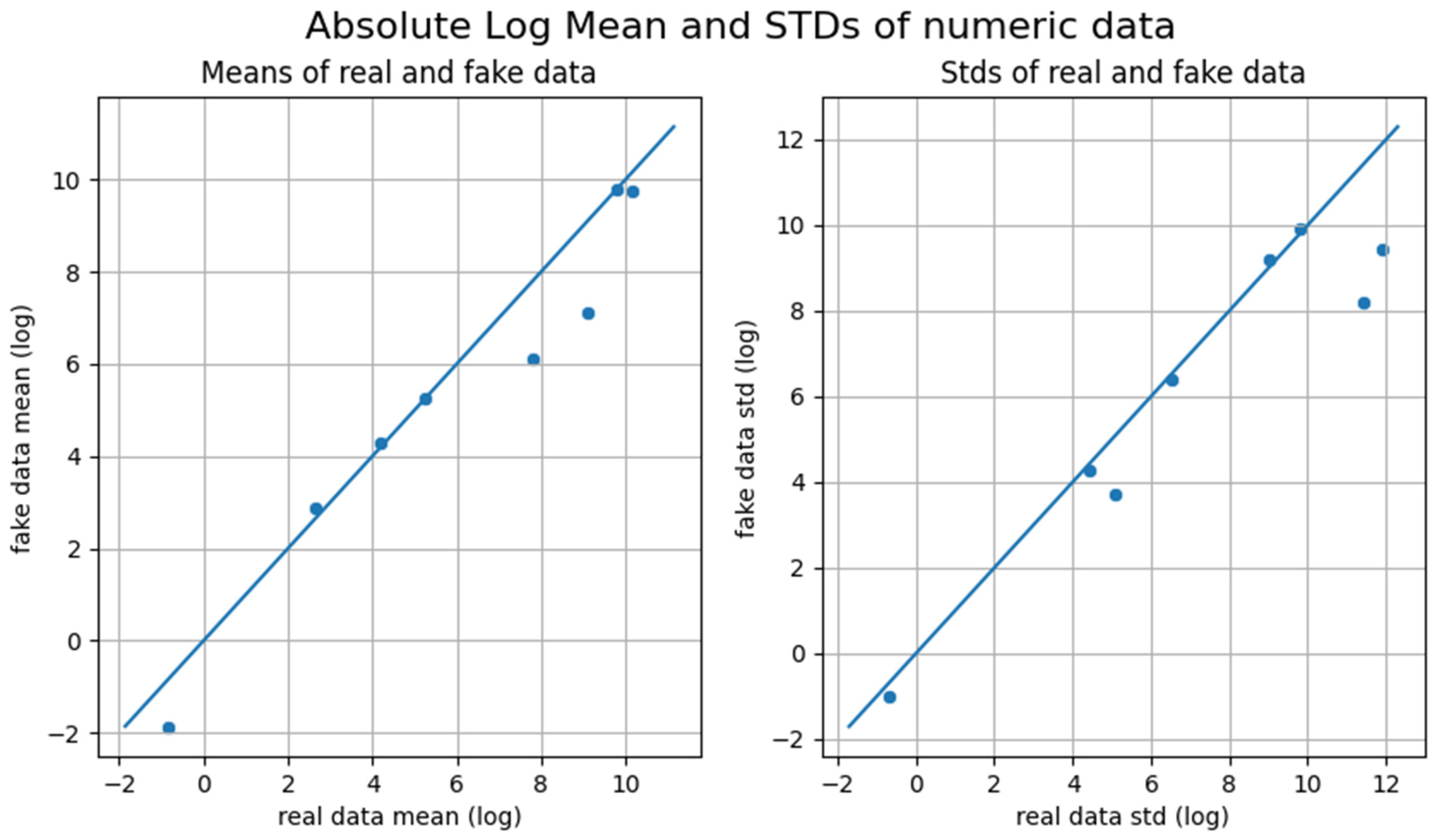 Applsci 13 07106 g015