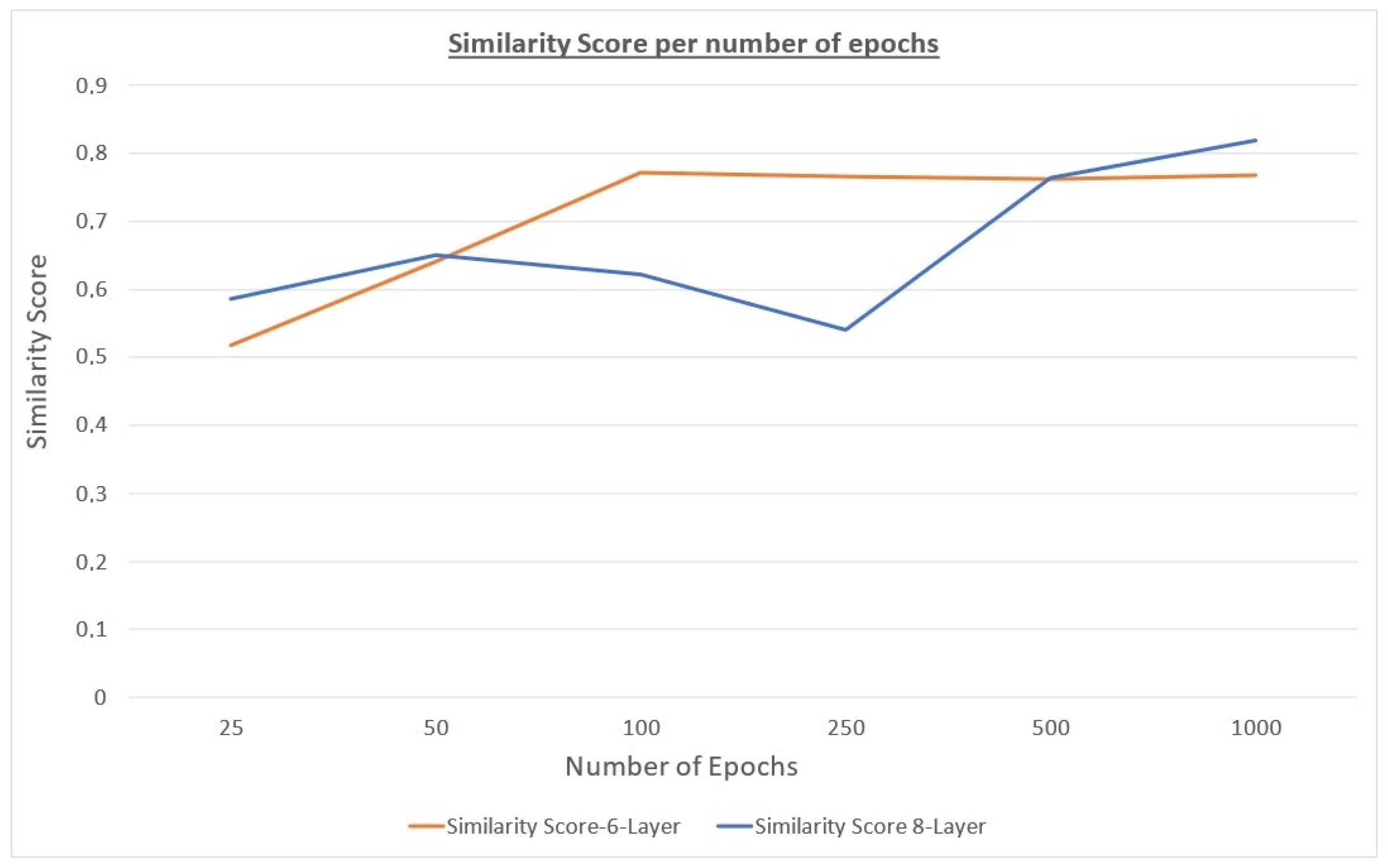 Applsci 13 07106 g019