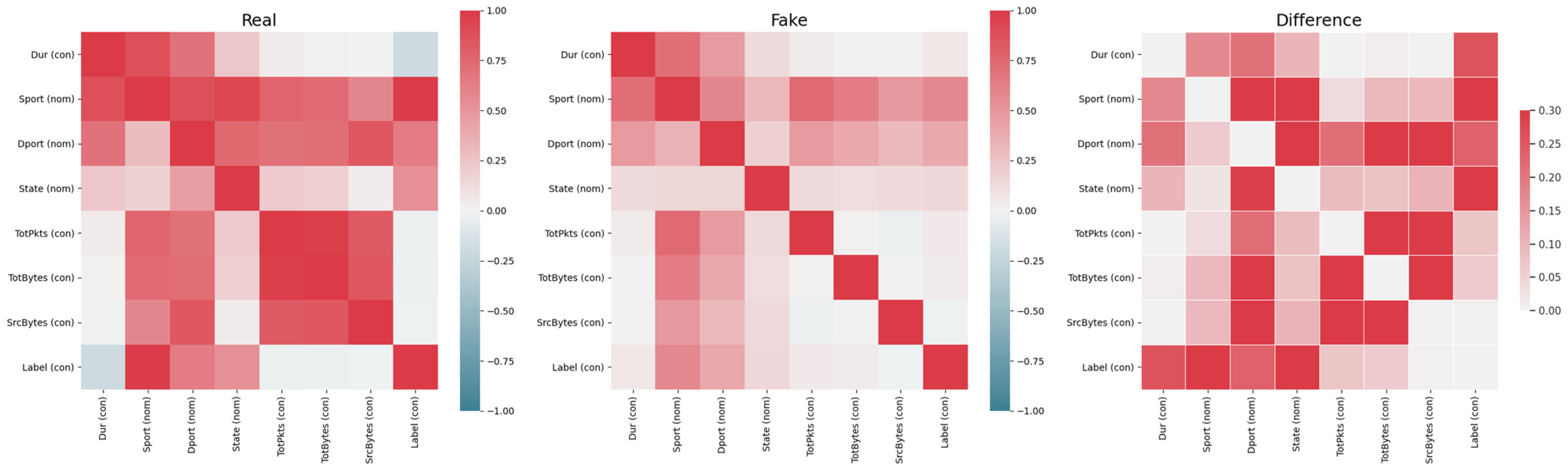 Applsci 13 07106 g0a1