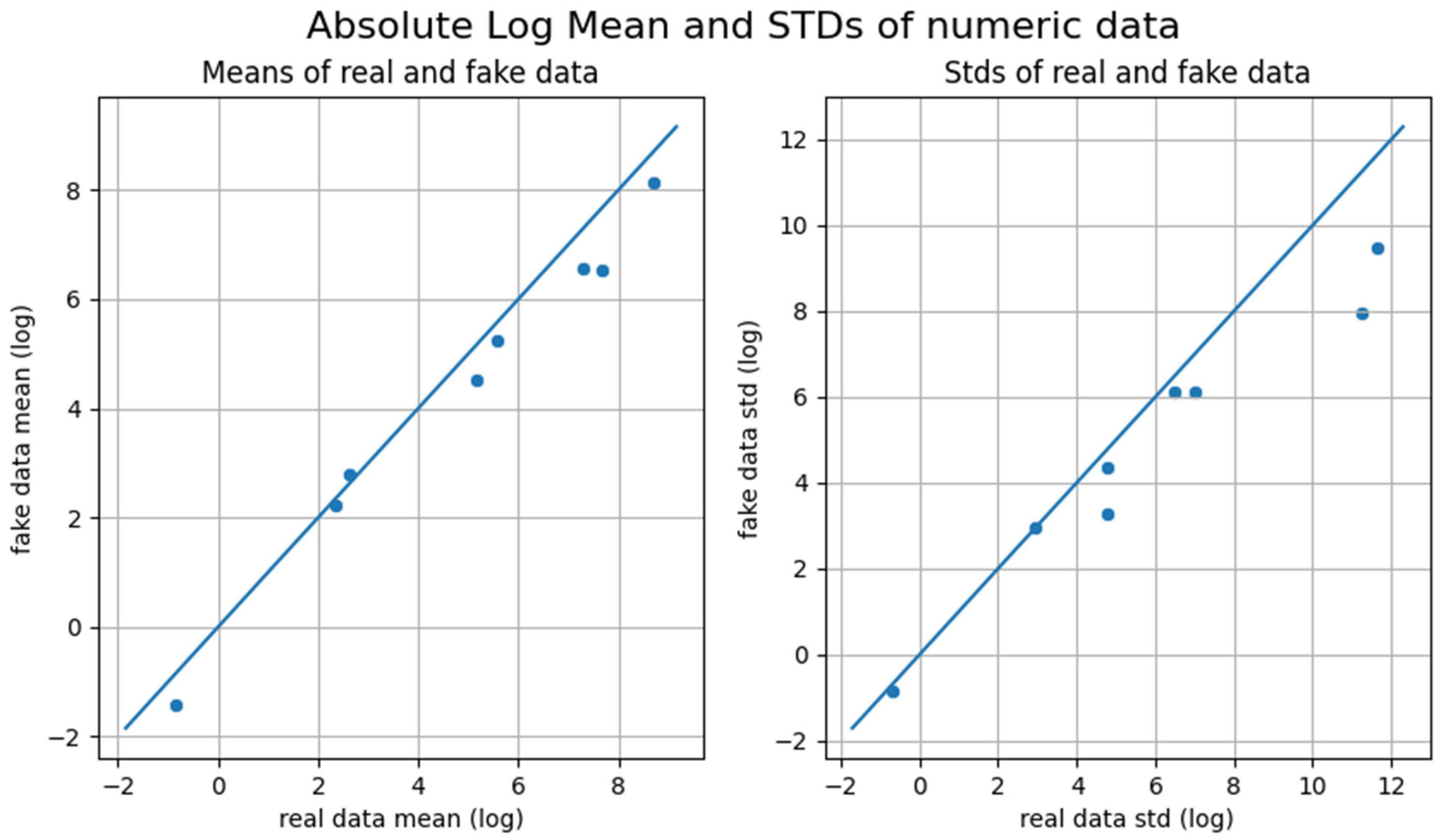 Applsci 13 07106 g0a11