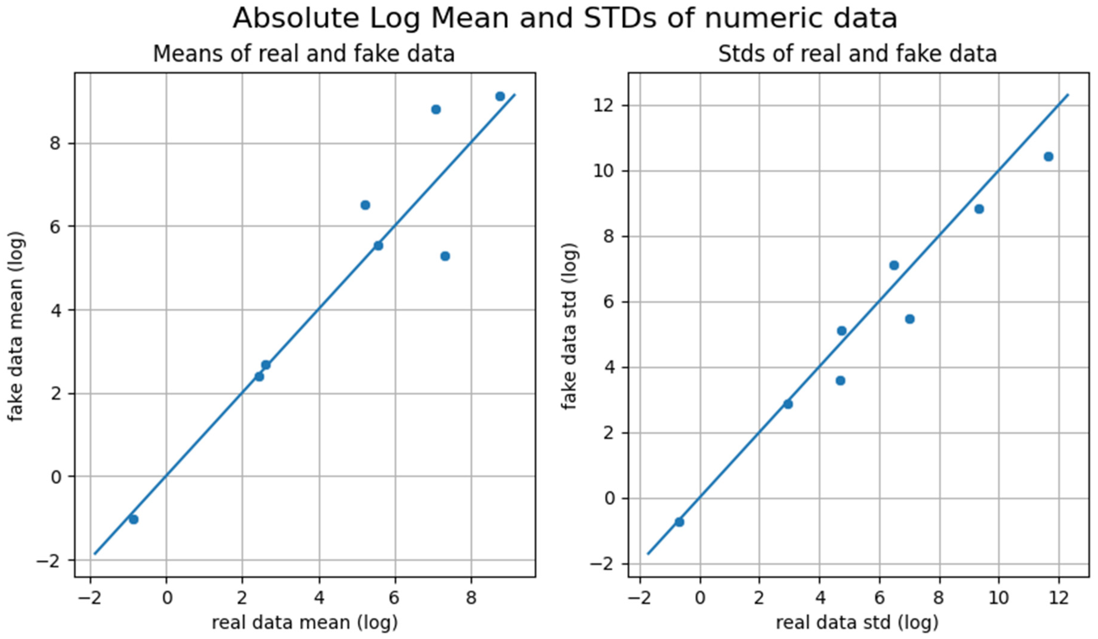 Applsci 13 07106 g0a12