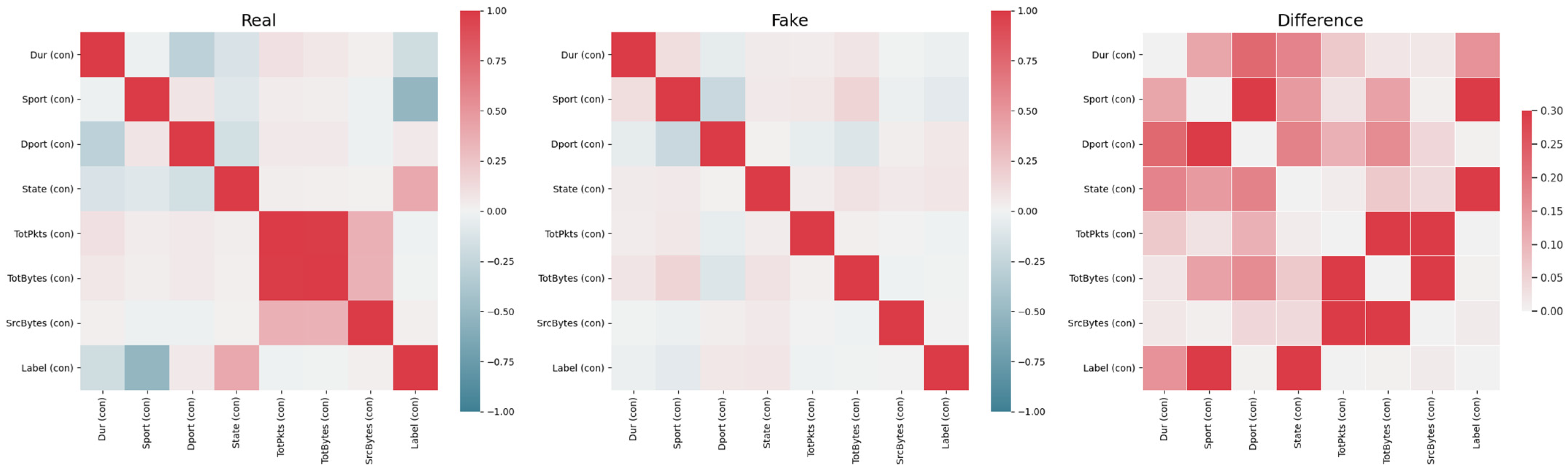 Applsci 13 07106 g0a13