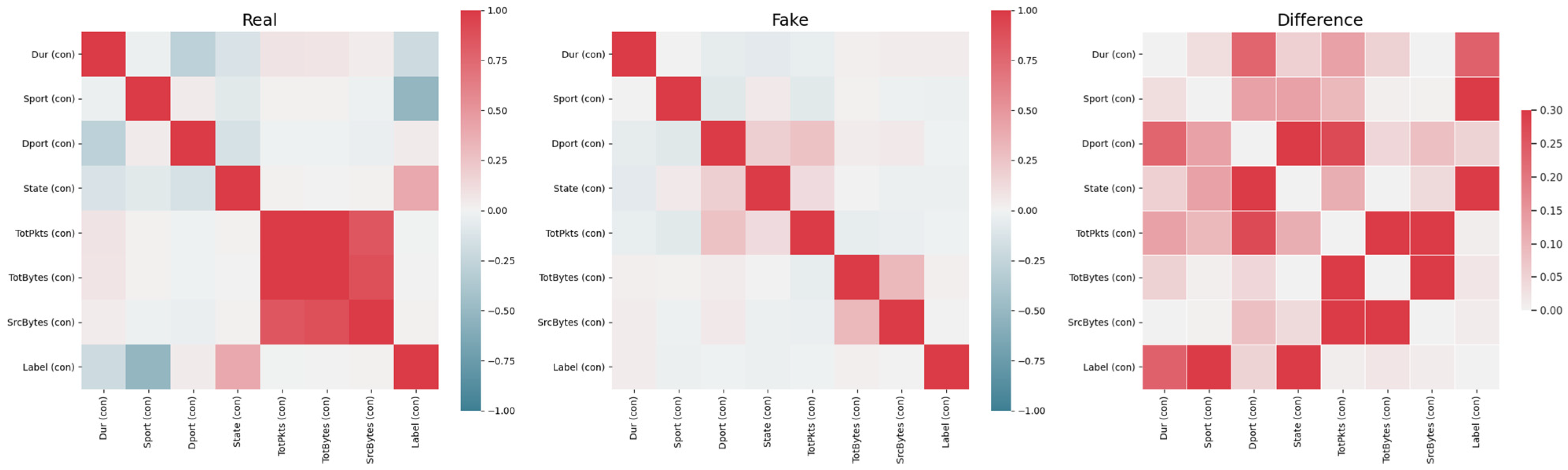 Applsci 13 07106 g0a15