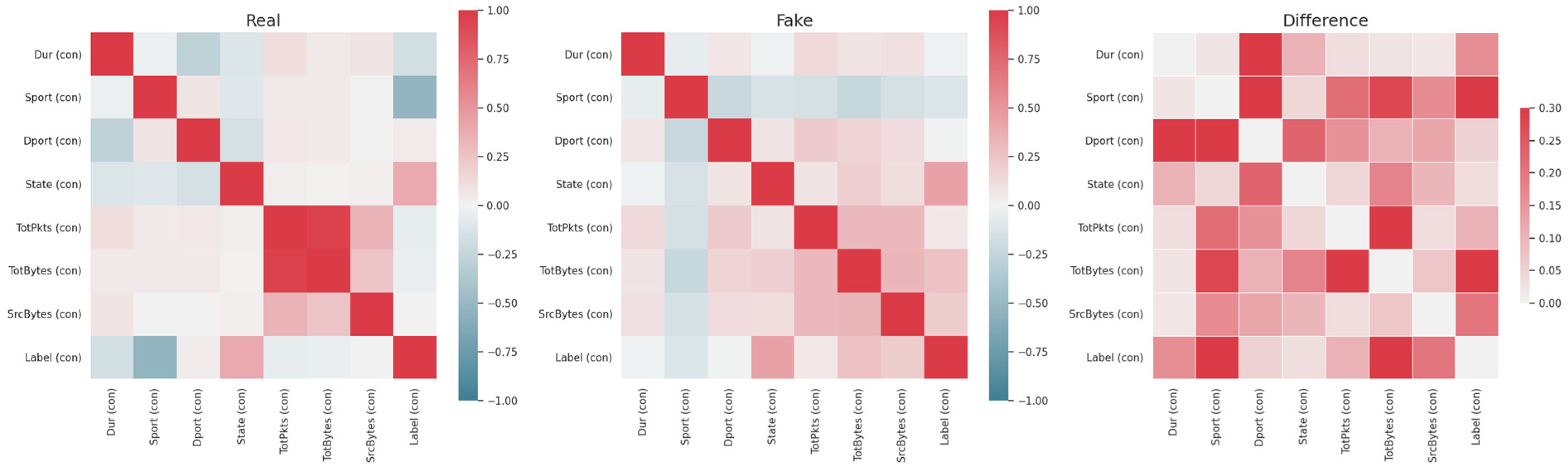 Applsci 13 07106 g0a16
