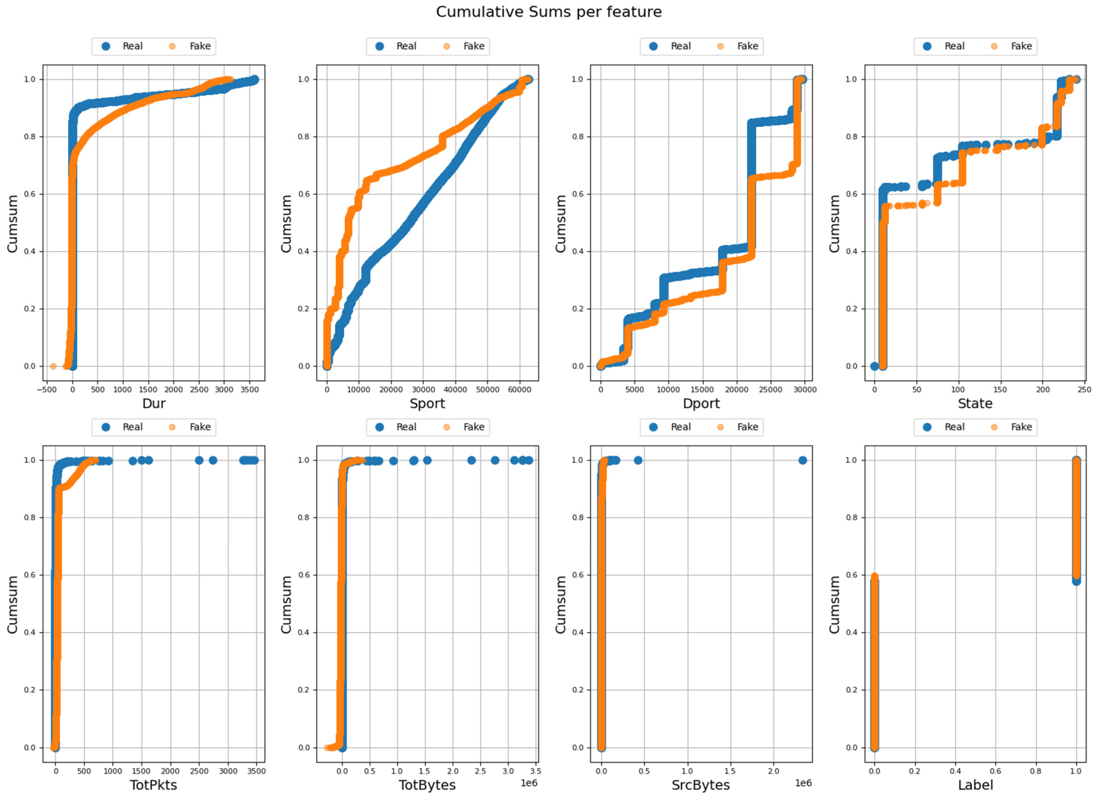 Applsci 13 07106 g0a17