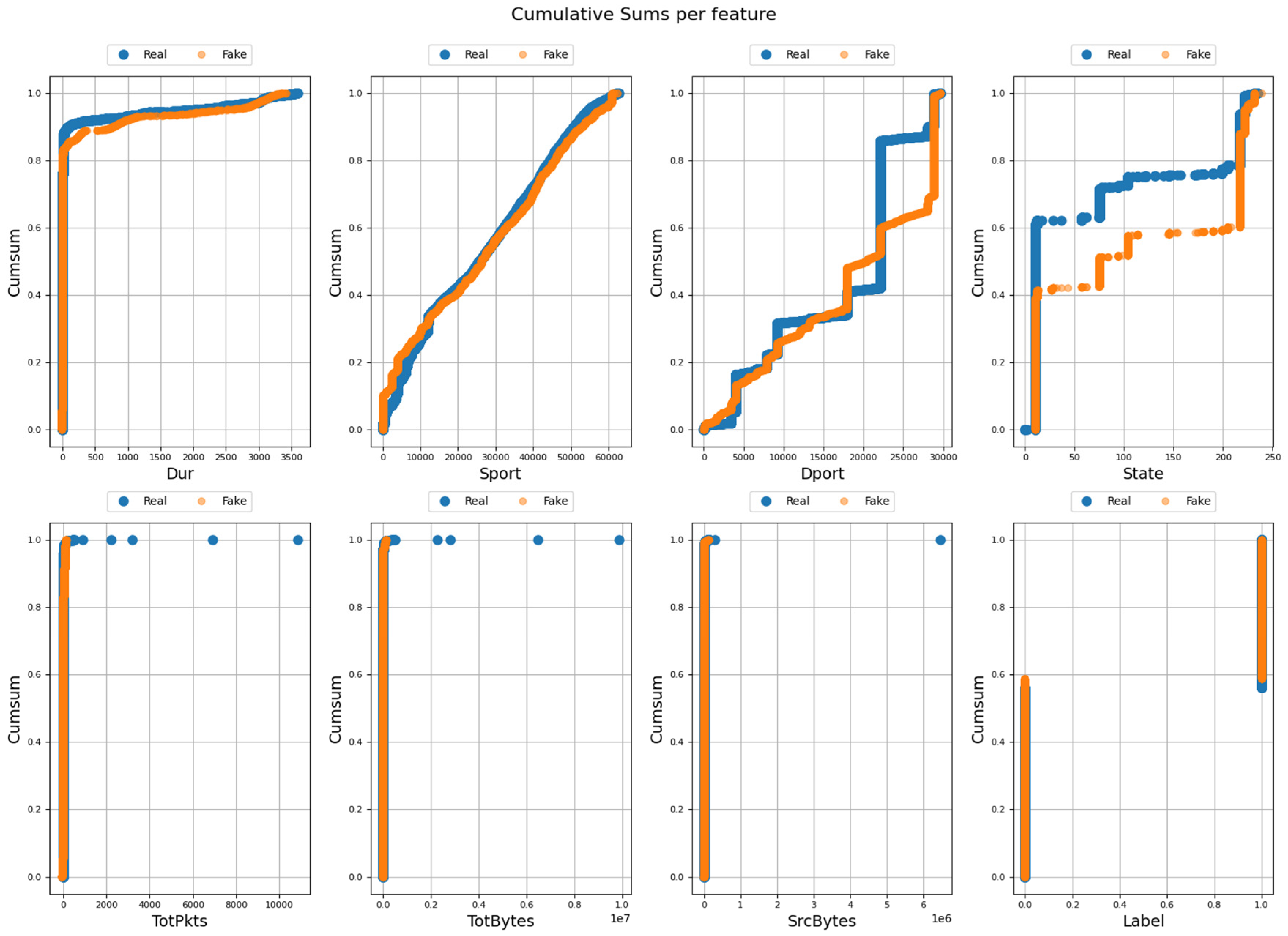 Applsci 13 07106 g0a18