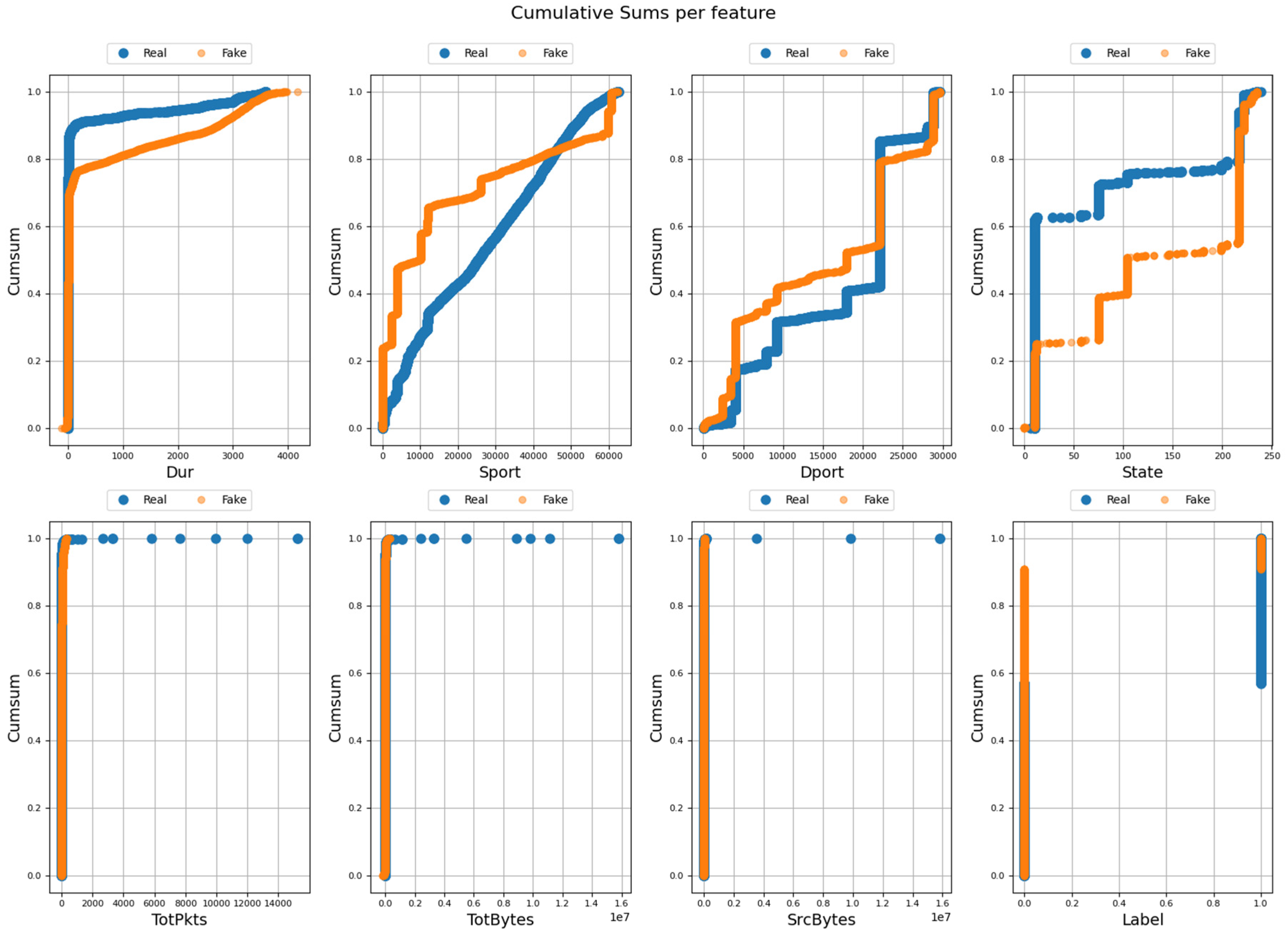 Applsci 13 07106 g0a19
