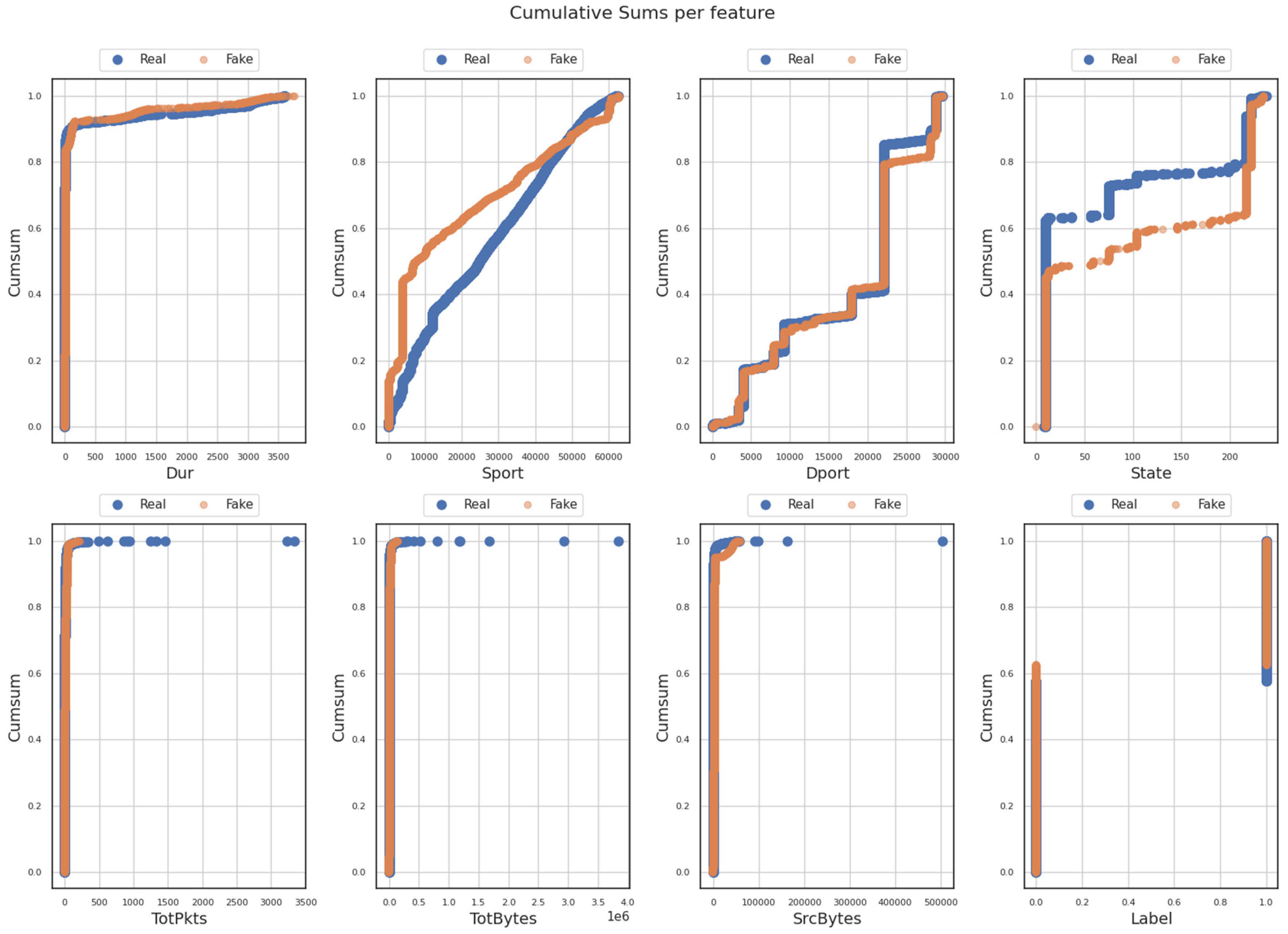 Applsci 13 07106 g0a20