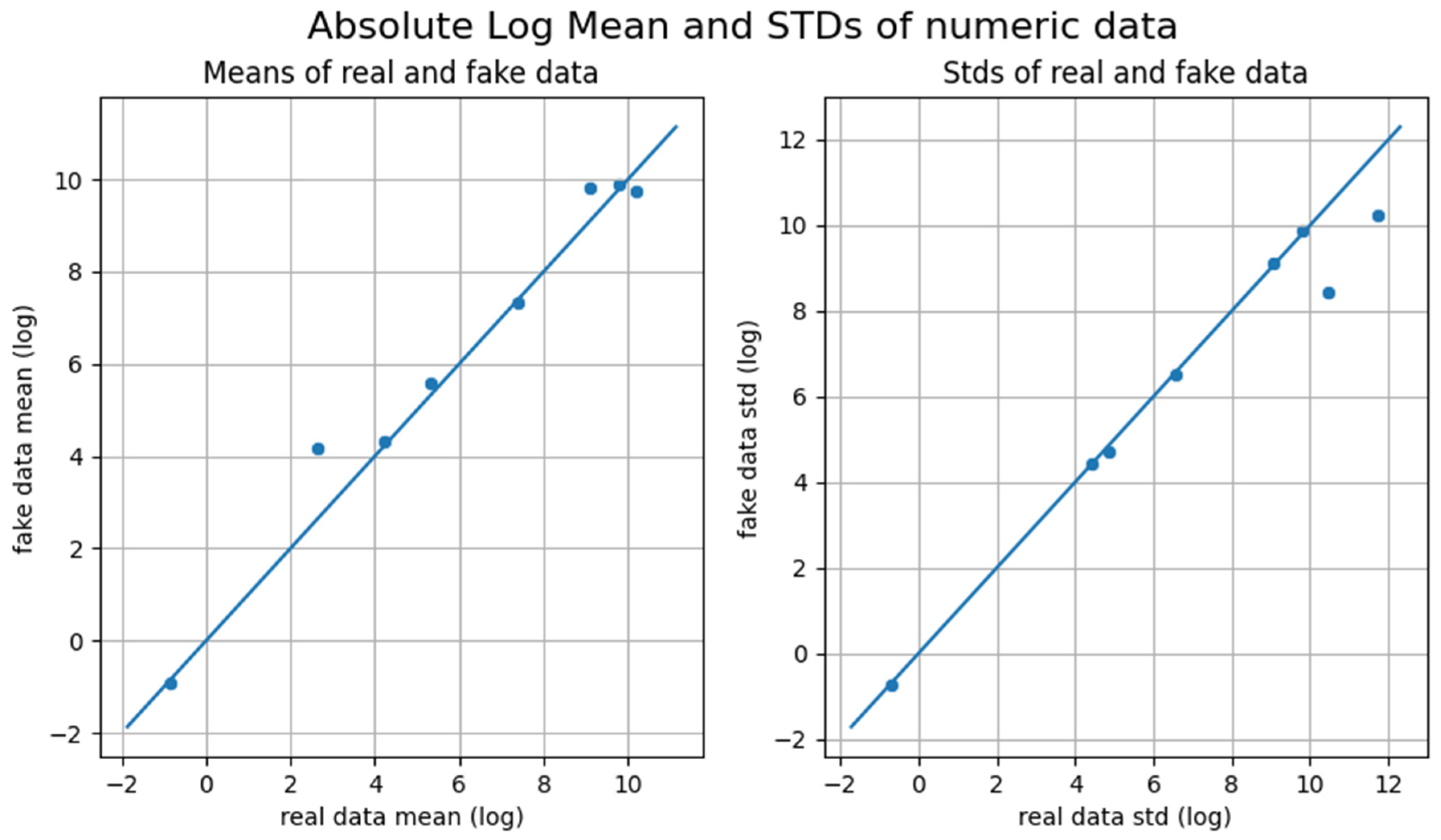 Applsci 13 07106 g0a21