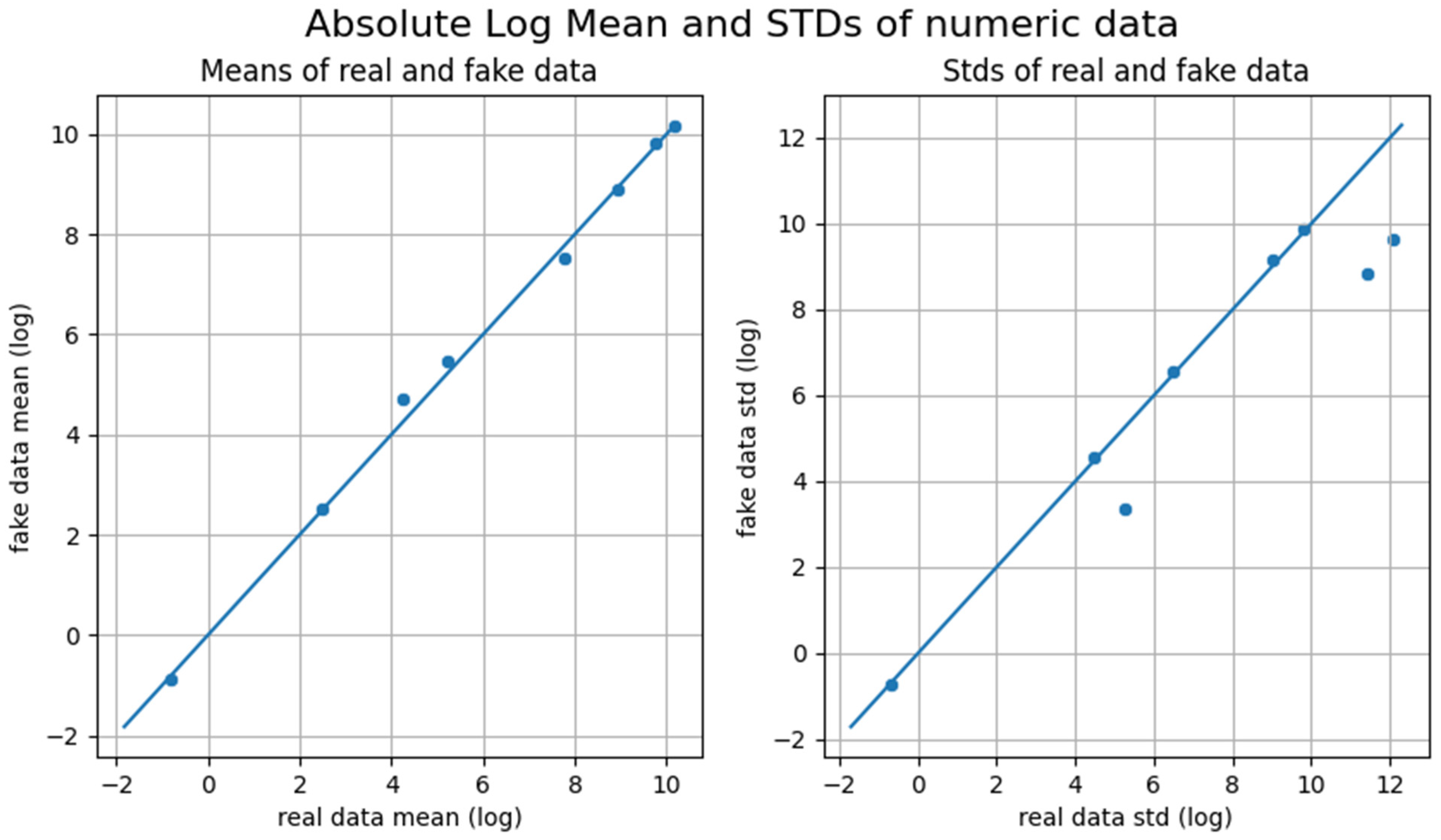 Applsci 13 07106 g0a22