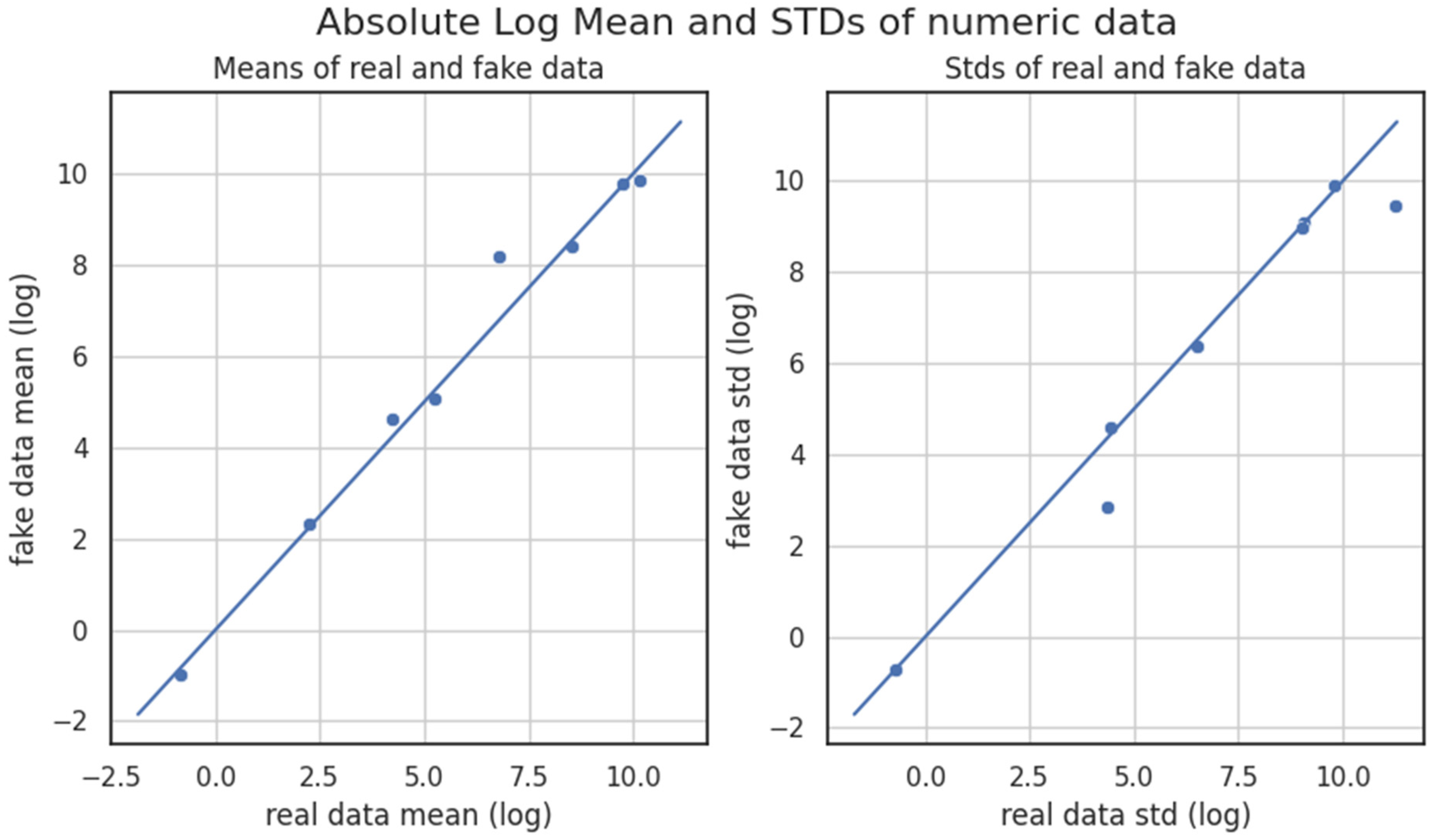 Applsci 13 07106 g0a24