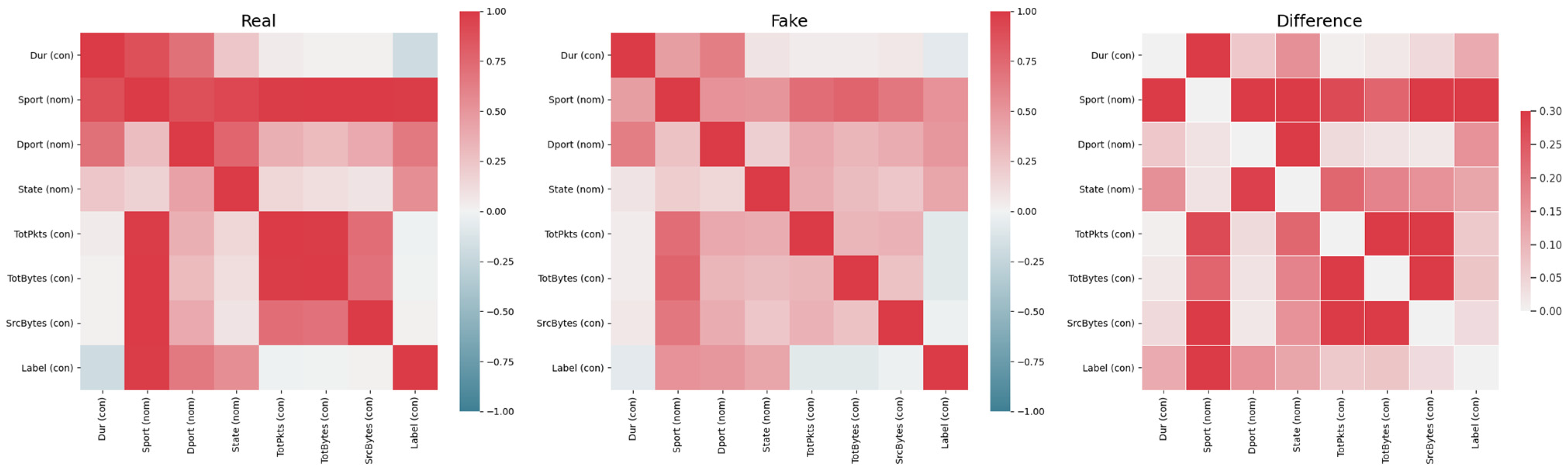 Applsci 13 07106 g0a3