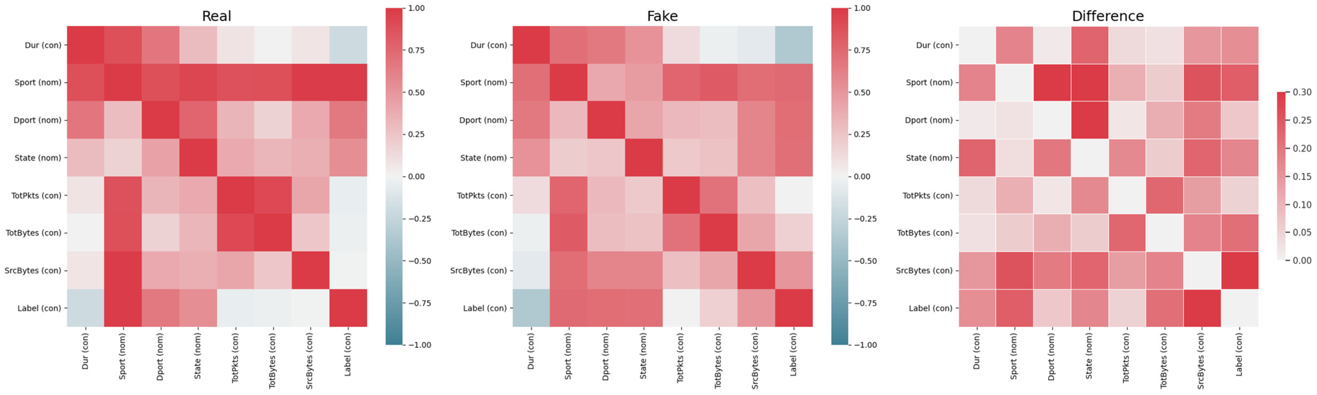 Applsci 13 07106 g0a4