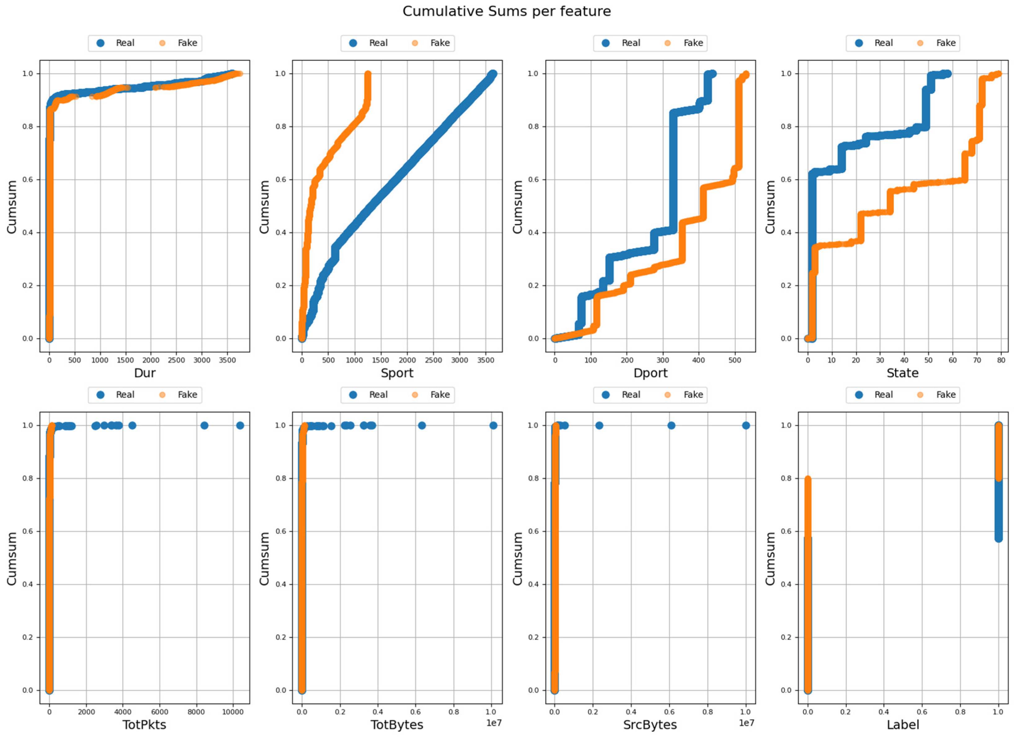 Applsci 13 07106 g0a5