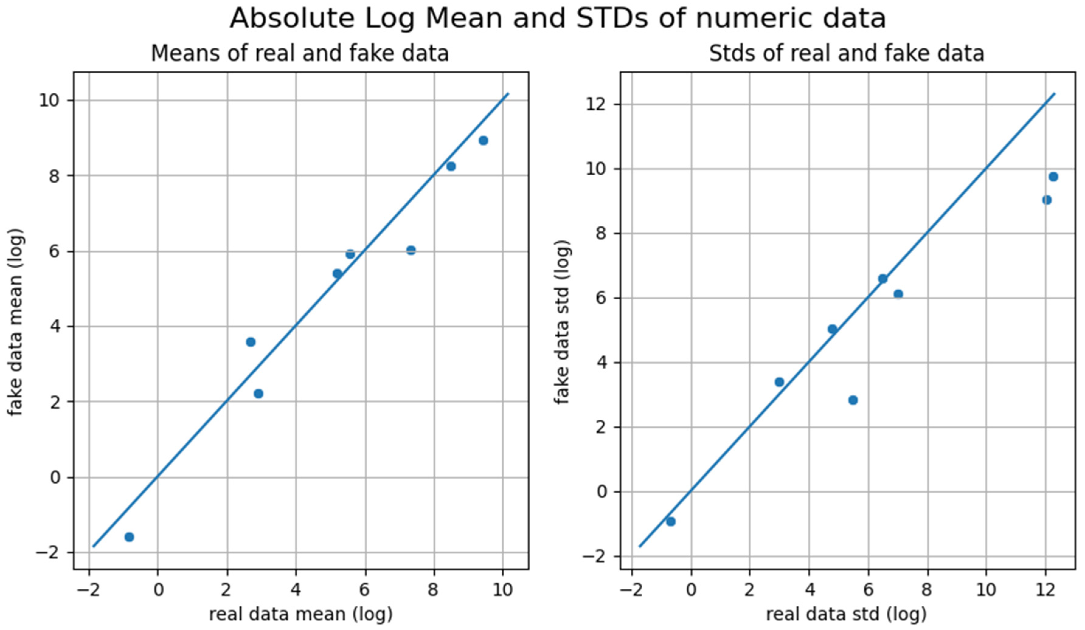 Applsci 13 07106 g0a9