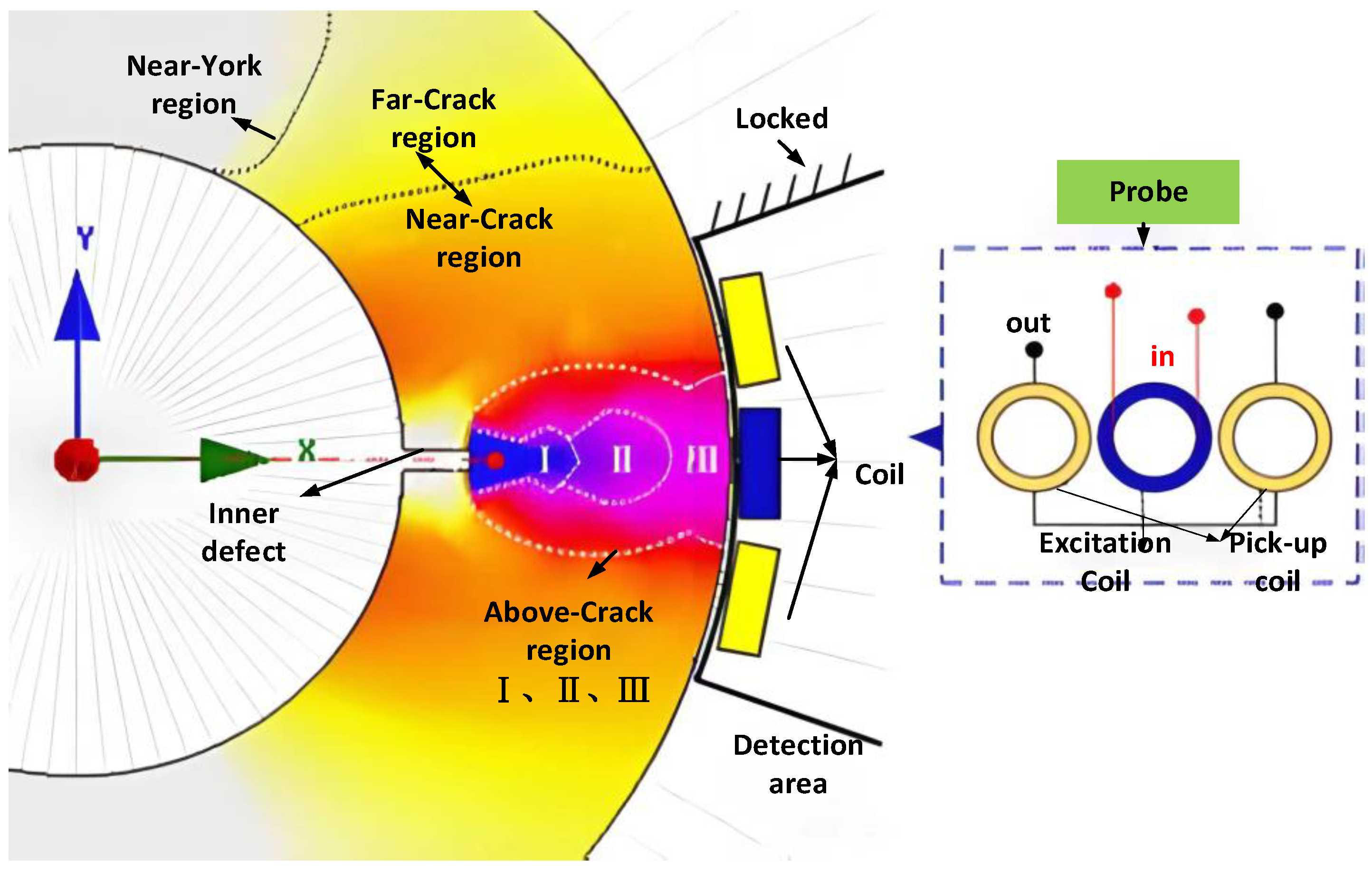Applsci 13 07107 g003 Applsci 13 07107 g003