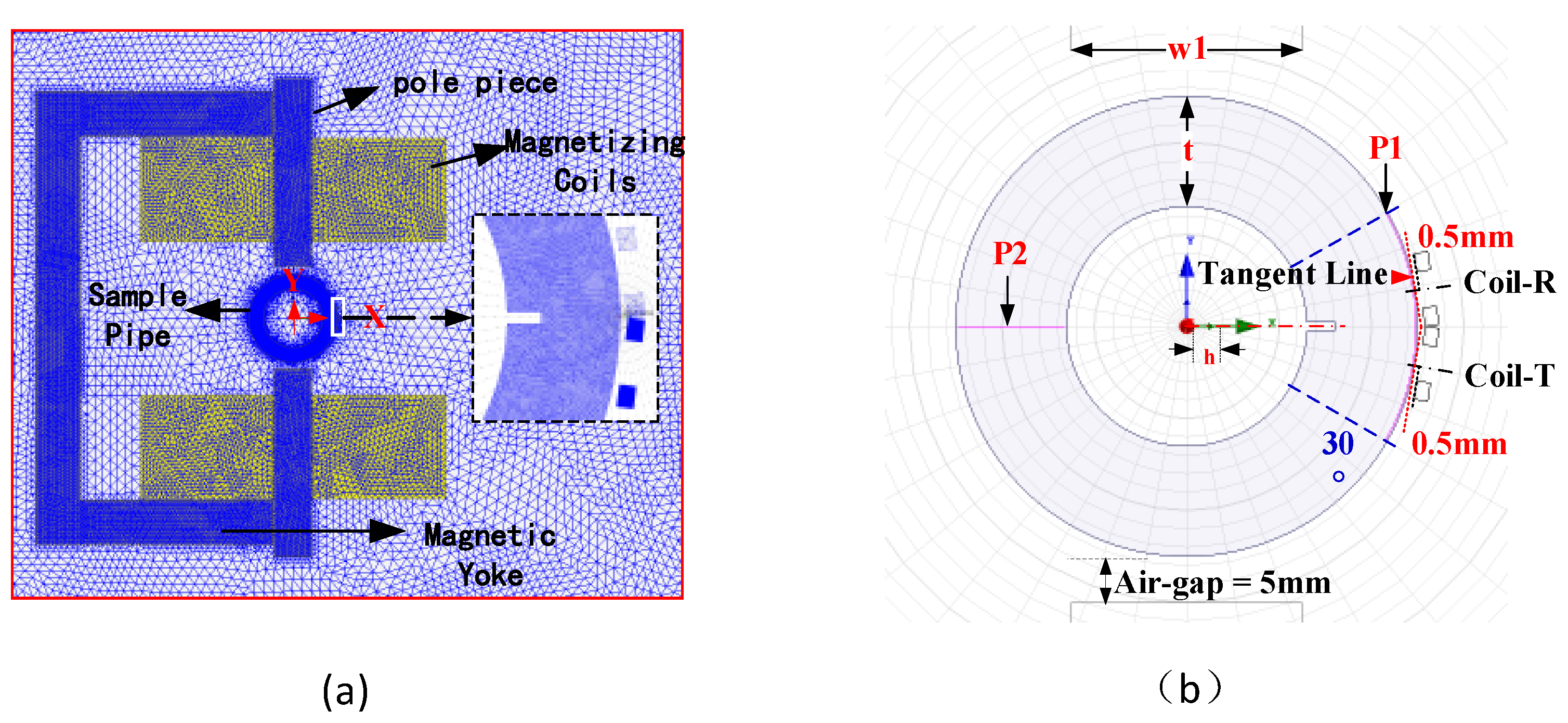 Applsci 13 07107 g004 Applsci 13 07107 g004