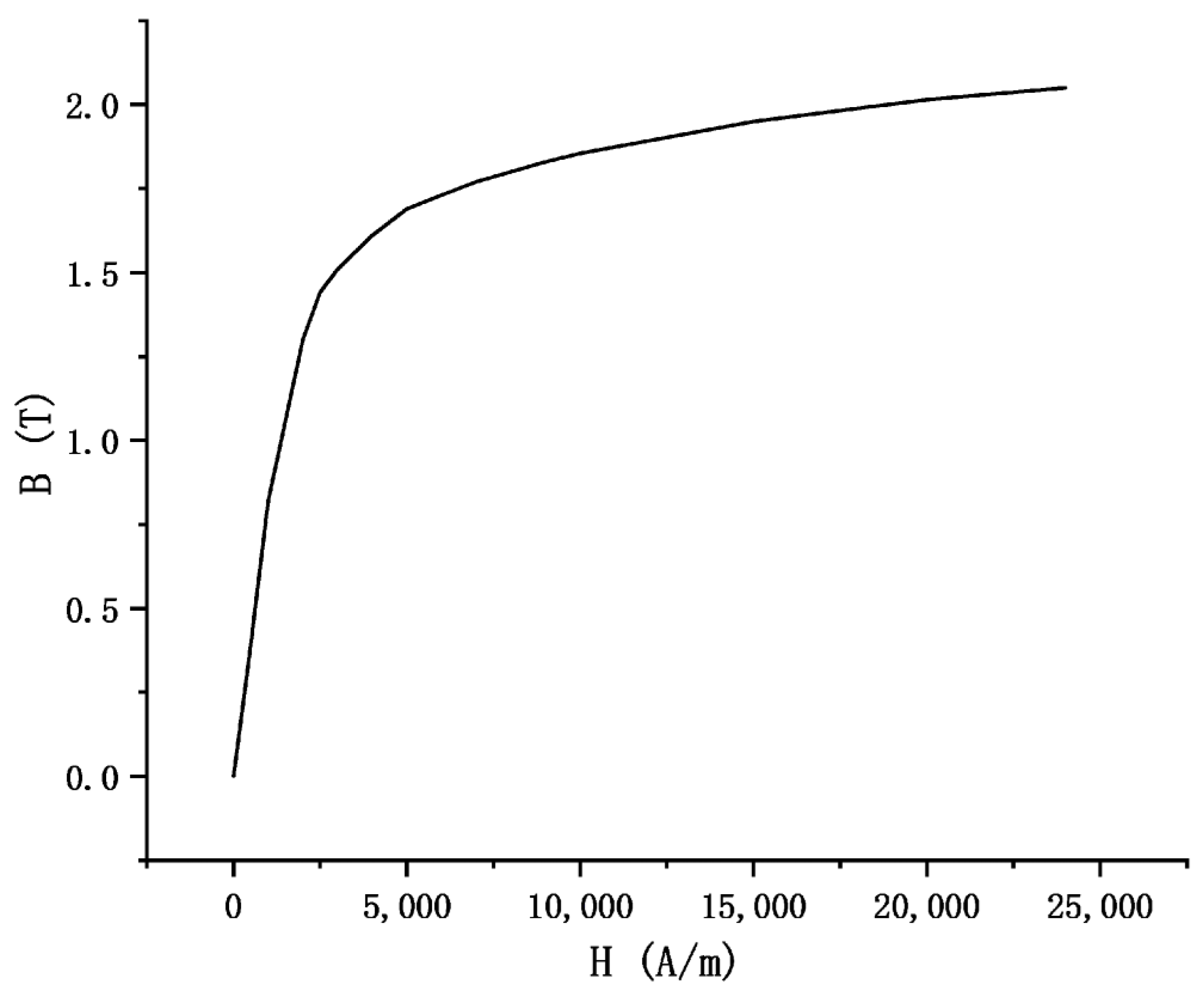 Applsci 13 07107 g005 Applsci 13 07107 g005