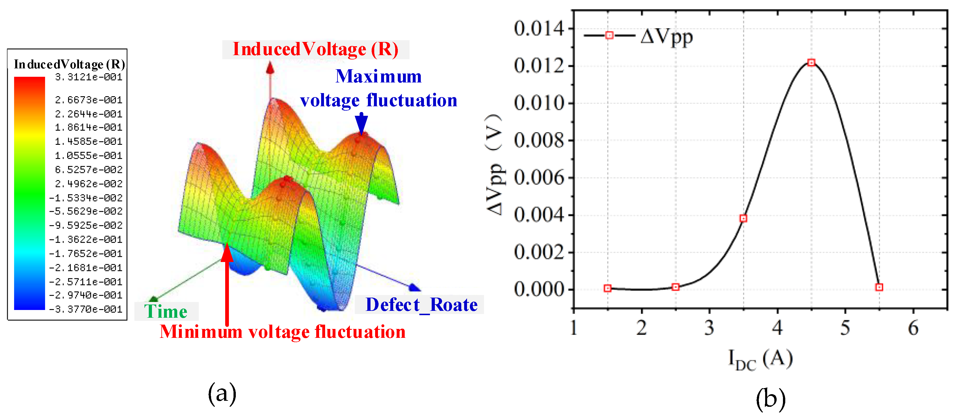 Applsci 13 07107 g007 Applsci 13 07107 g007