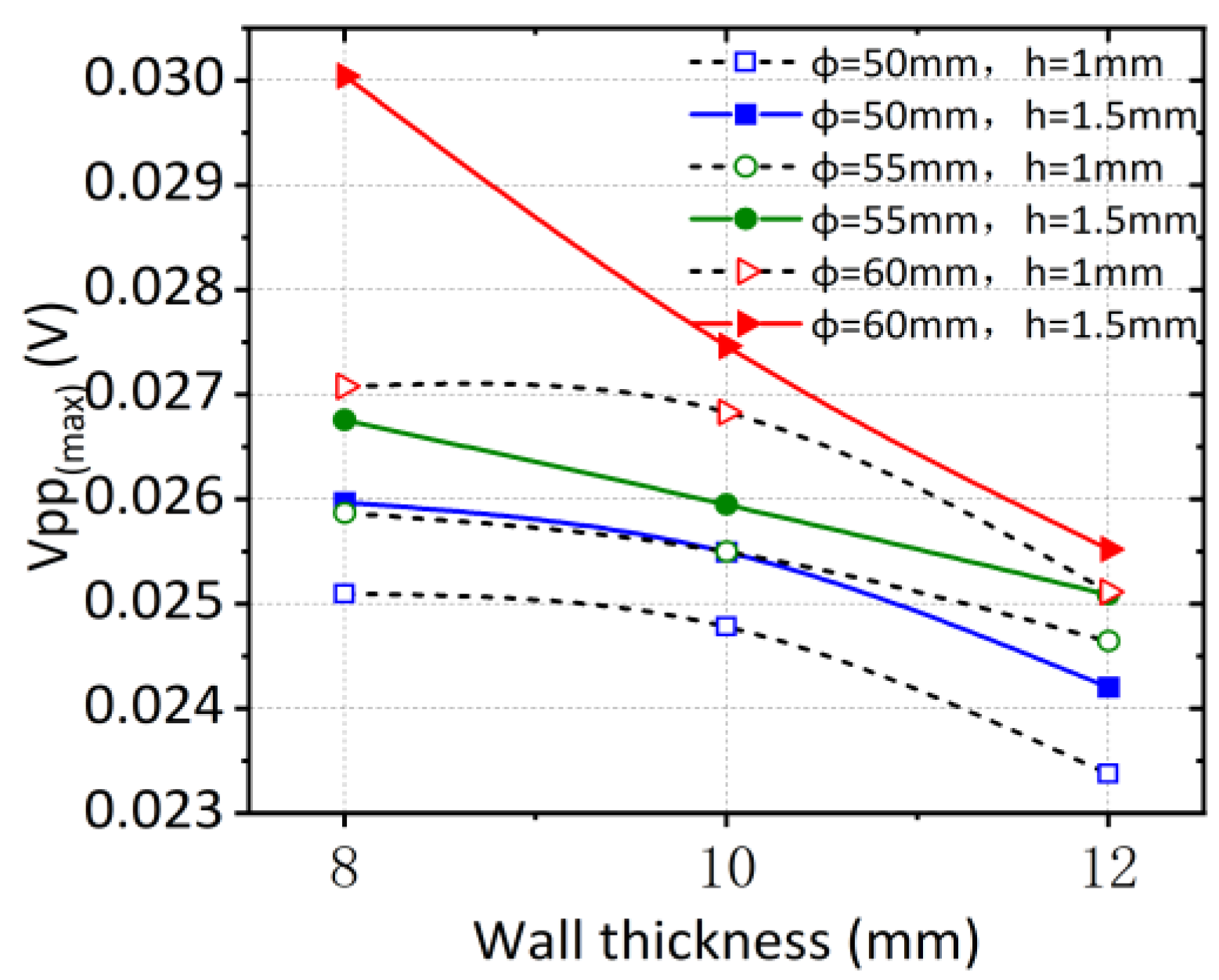 Applsci 13 07107 g010 Applsci 13 07107 g010