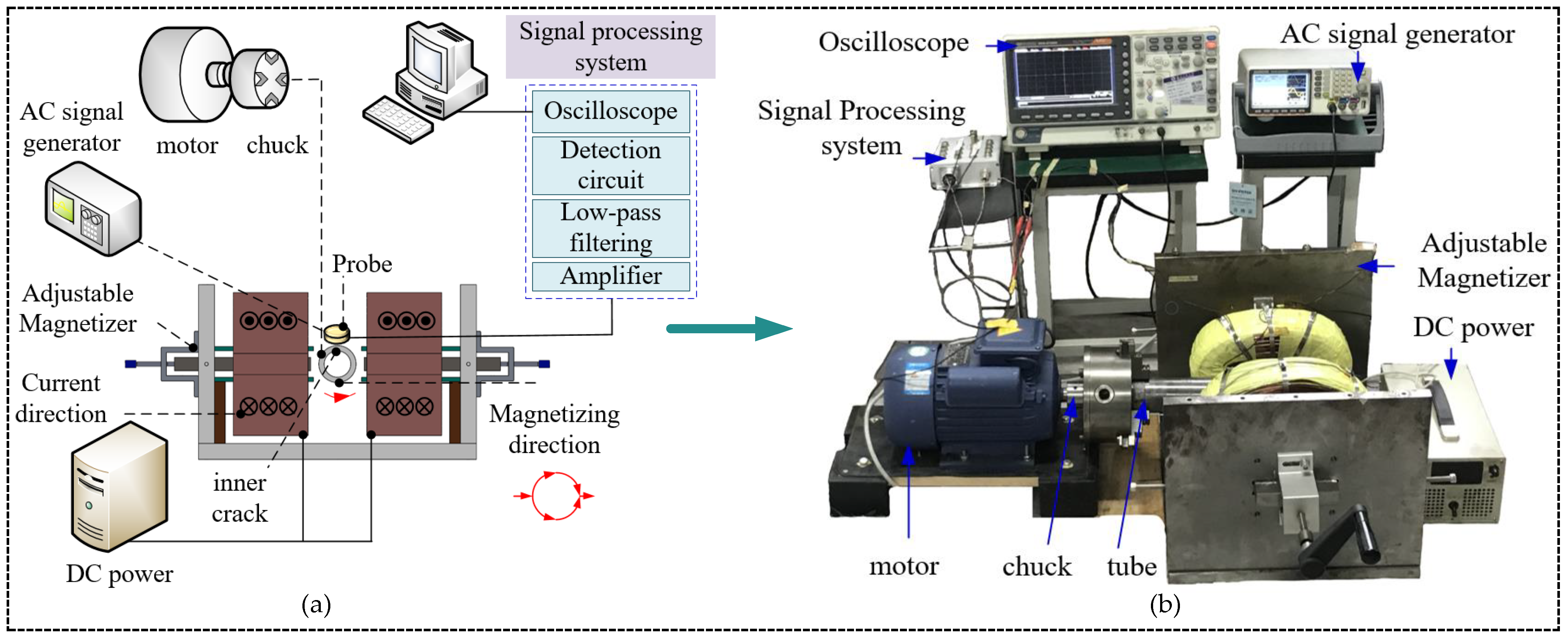 Applsci 13 07107 g011 Applsci 13 07107 g011
