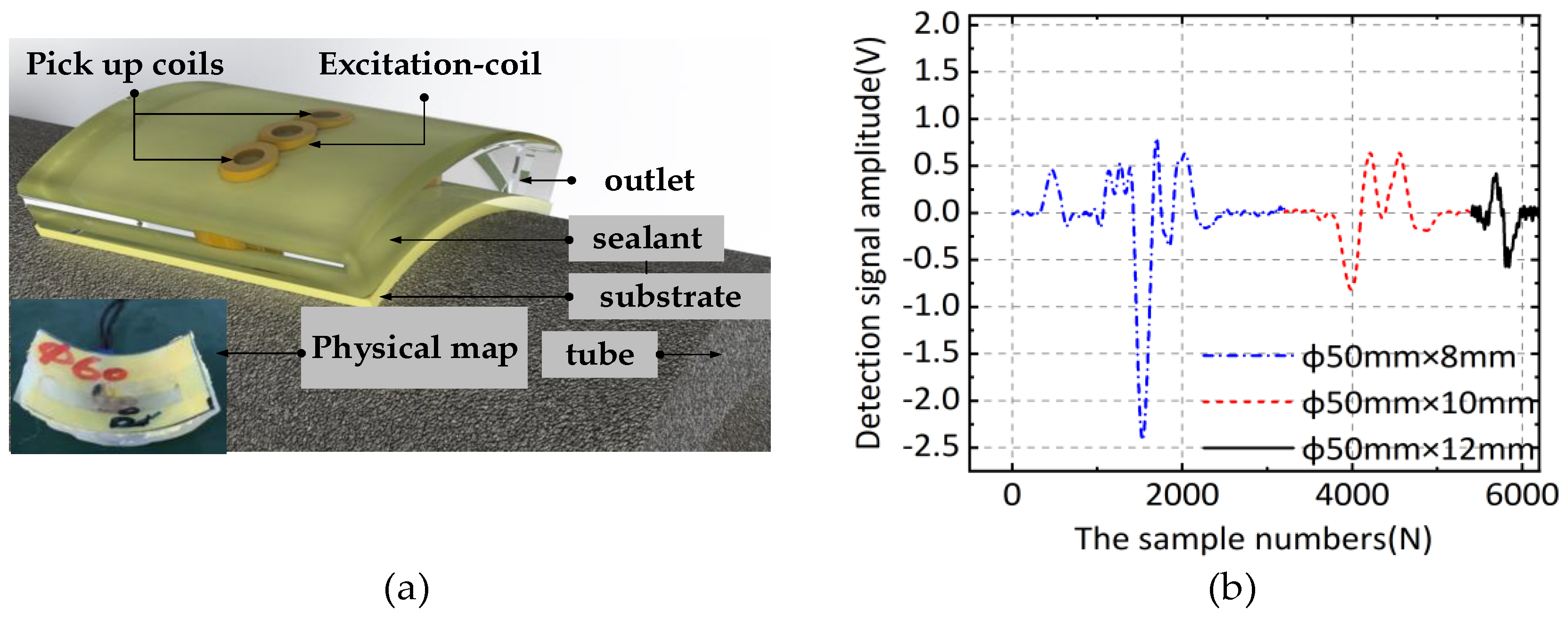 Applsci 13 07107 g013 Applsci 13 07107 g013