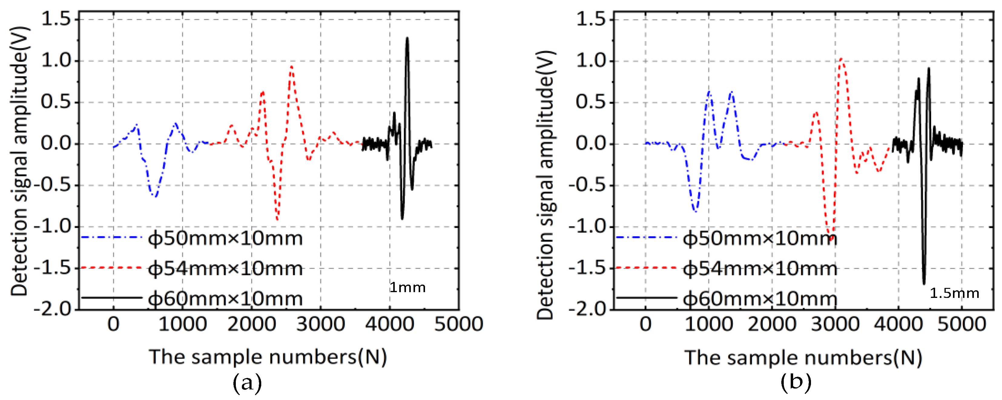 Applsci 13 07107 g014 Applsci 13 07107 g014