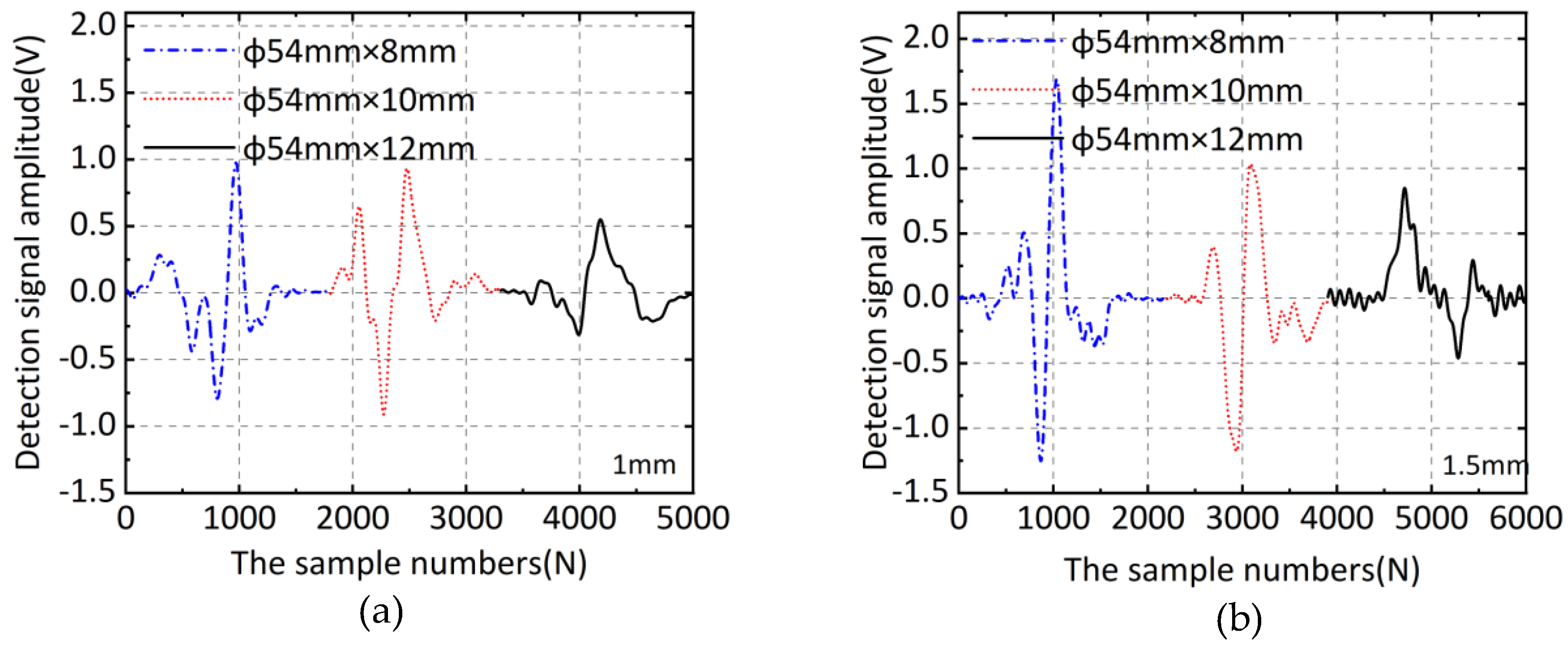 Applsci 13 07107 g016 Applsci 13 07107 g016