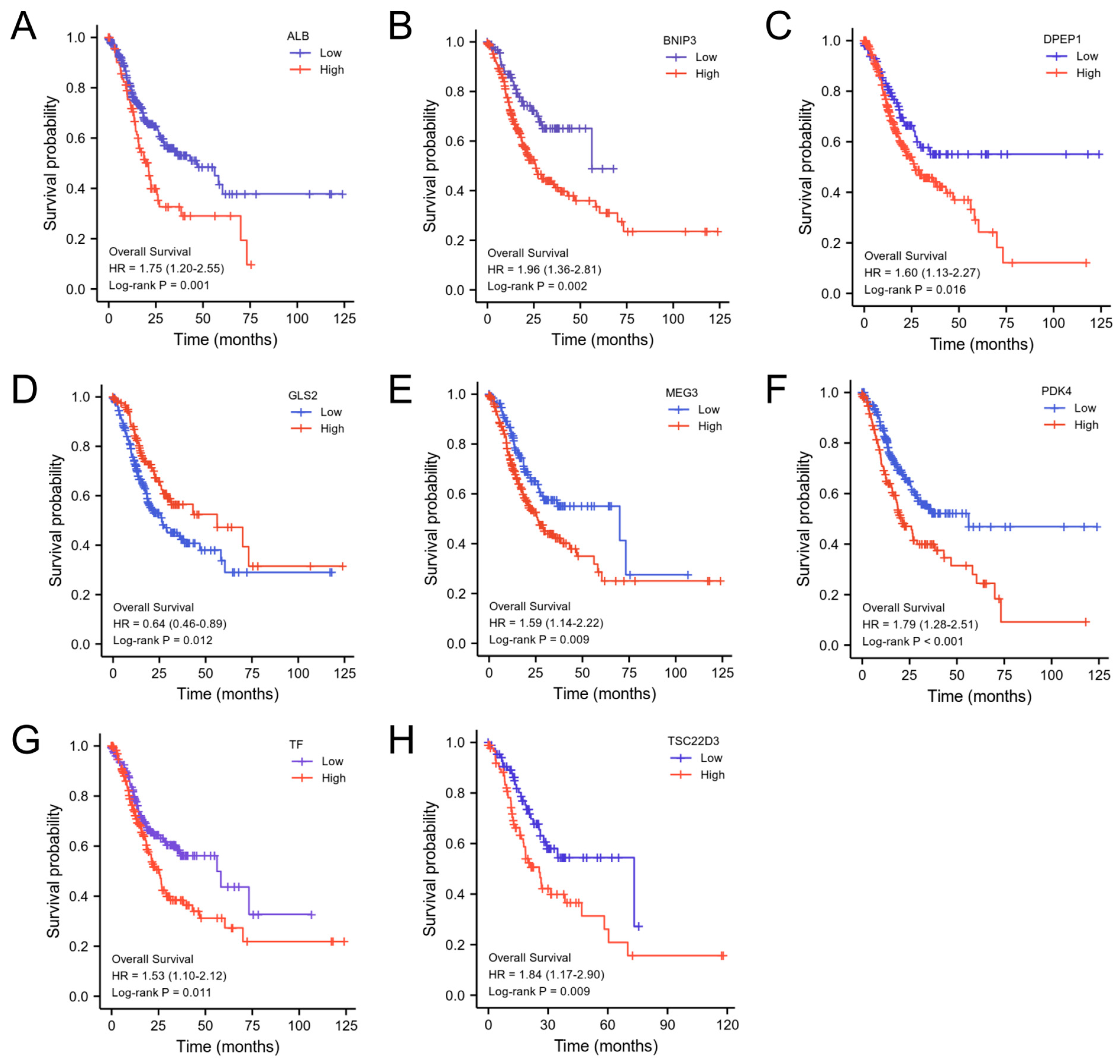 Applsci 13 07108 g002