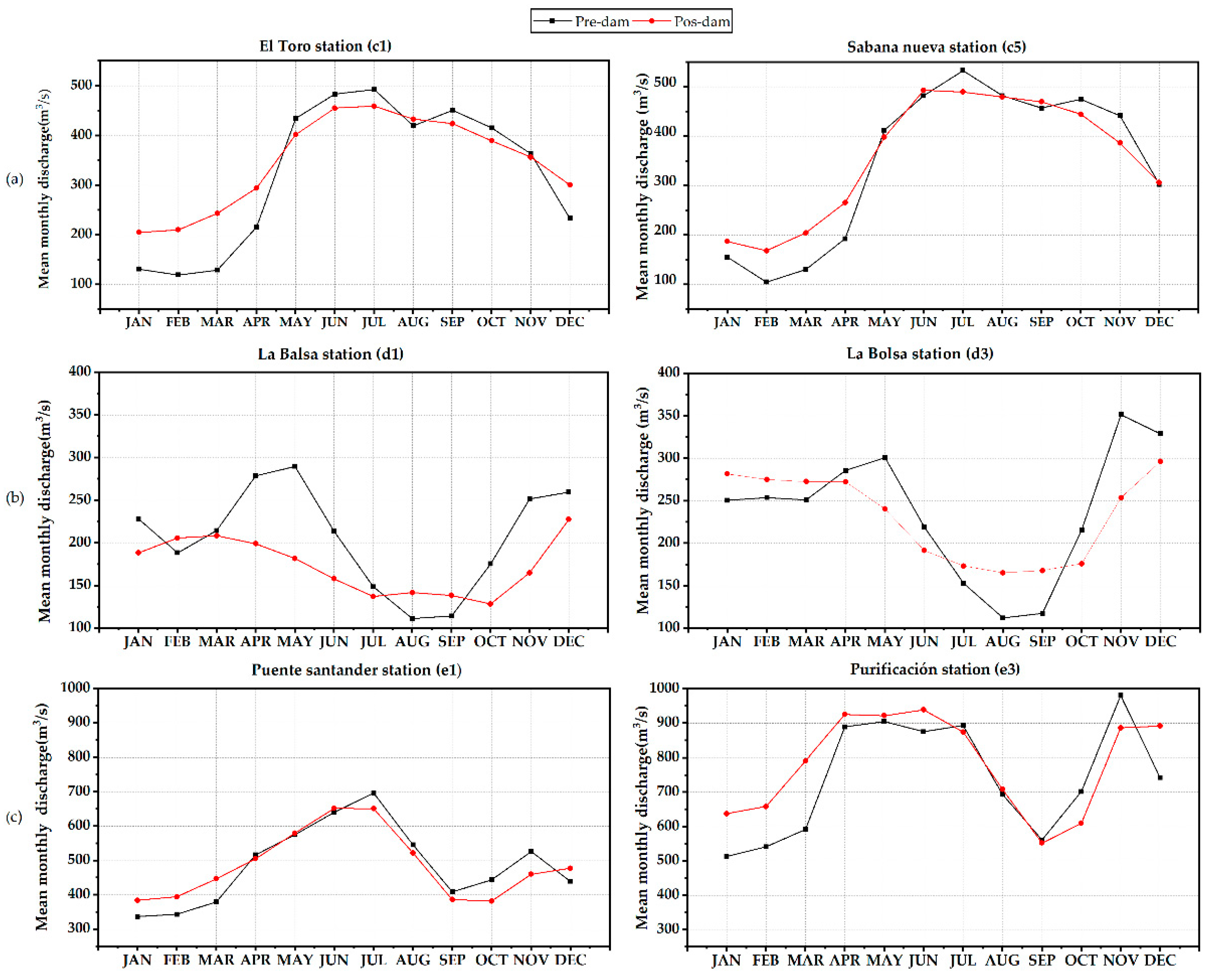 Applsci 13 07109 g006 Applsci 13 07109 g006