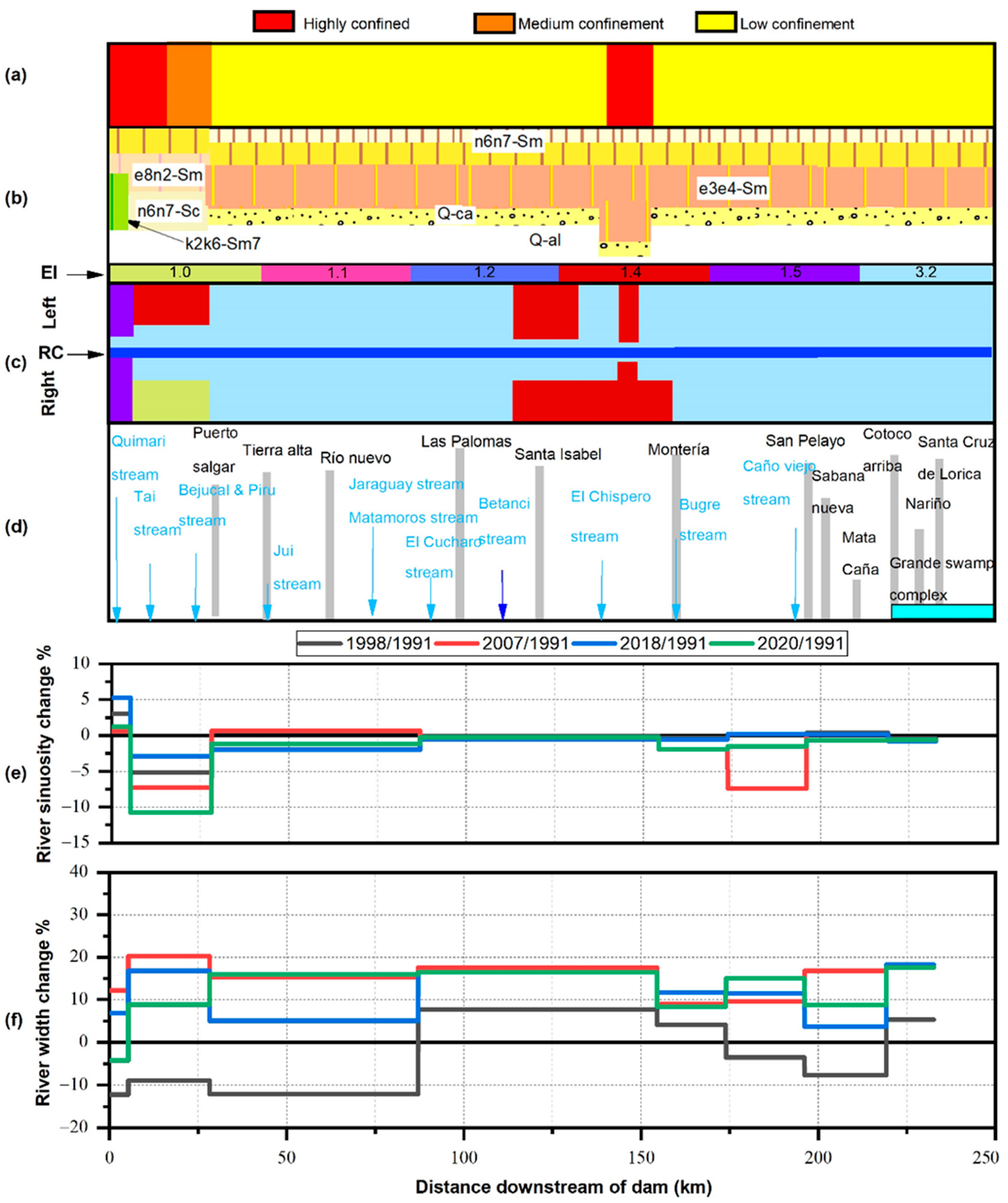 Applsci 13 07109 g008 Applsci 13 07109 g008