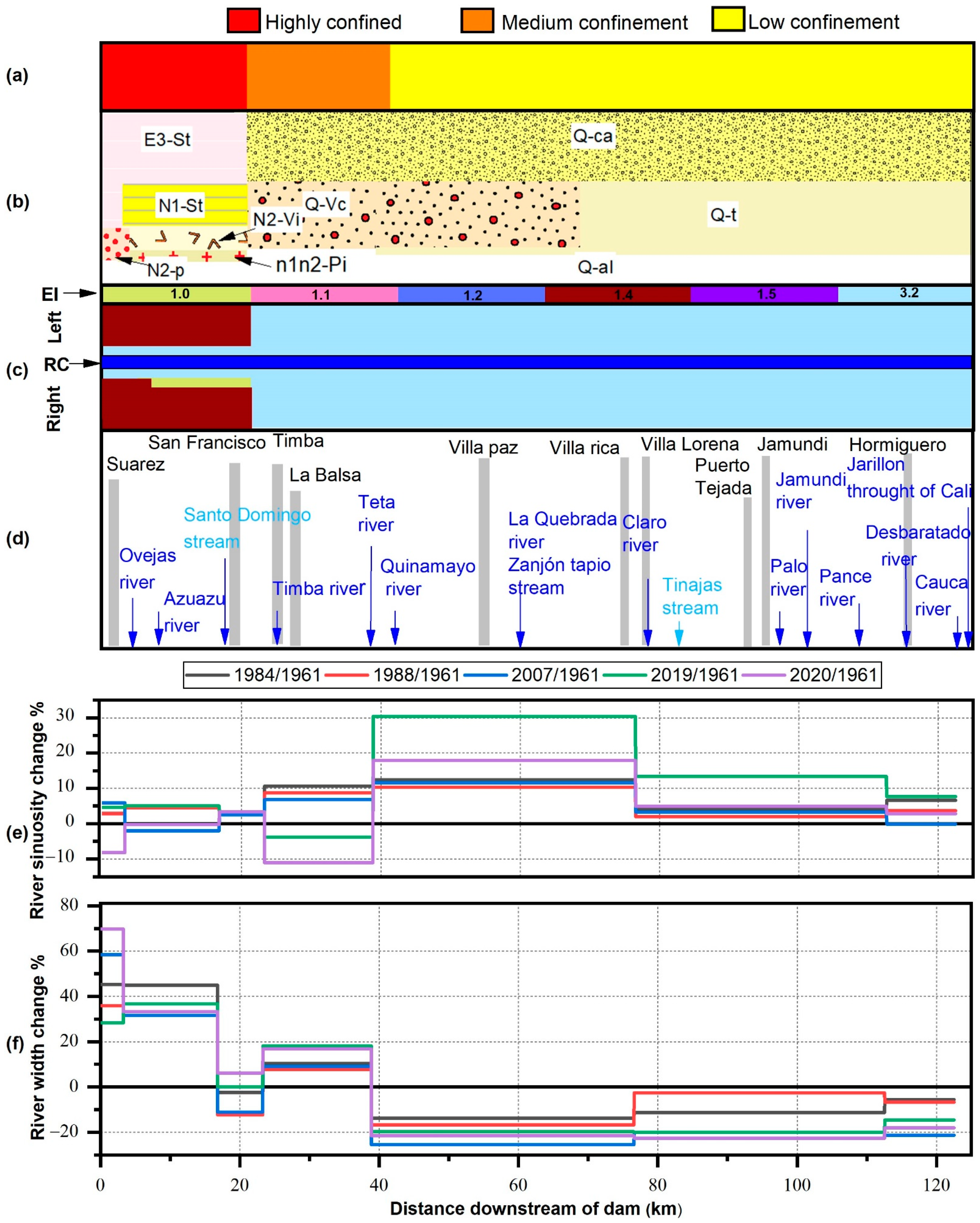 Applsci 13 07109 g009 Applsci 13 07109 g009