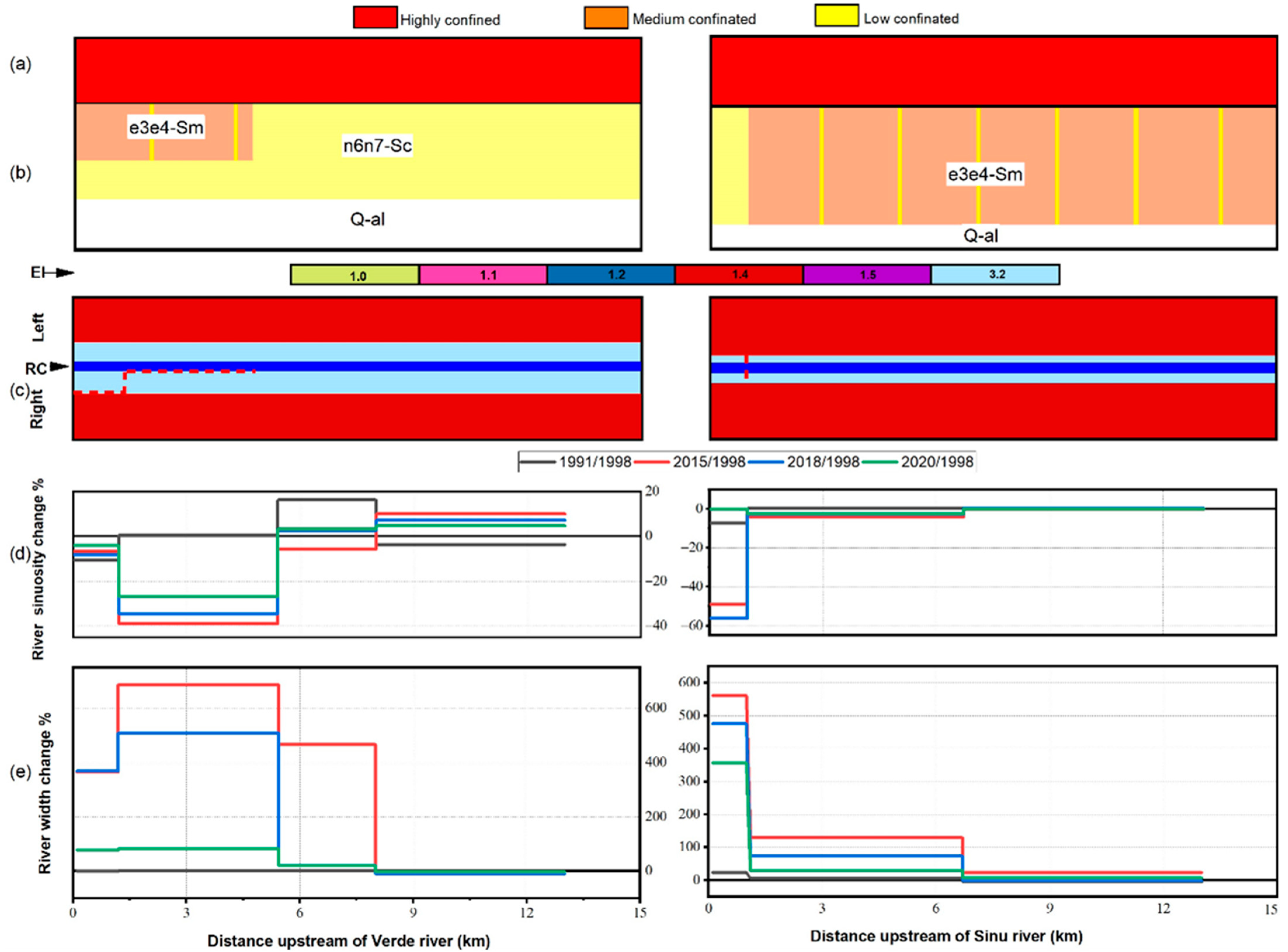 Applsci 13 07109 g0a1 Applsci 13 07109 g0a1