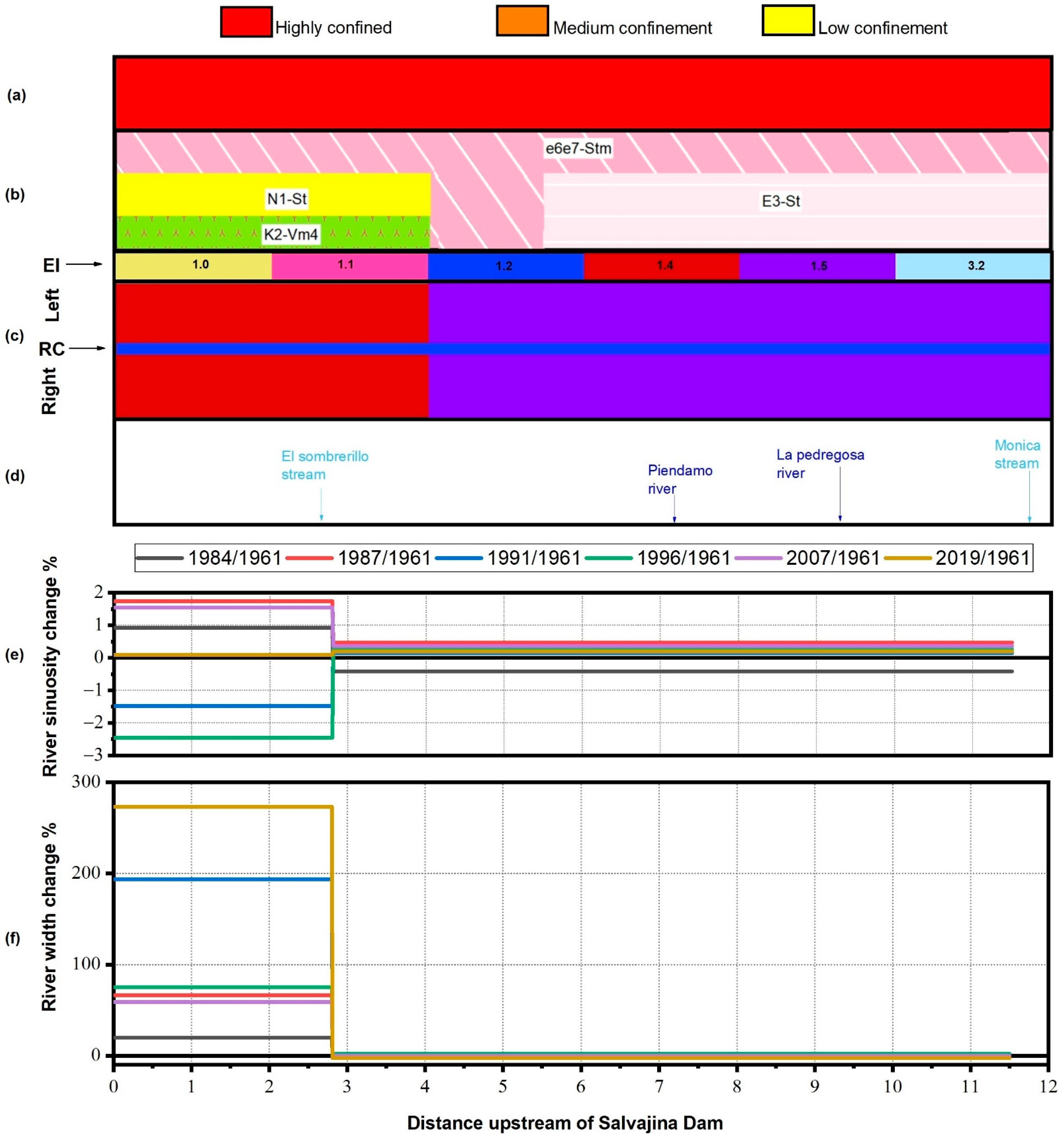 Applsci 13 07109 g0a2 Applsci 13 07109 g0a2