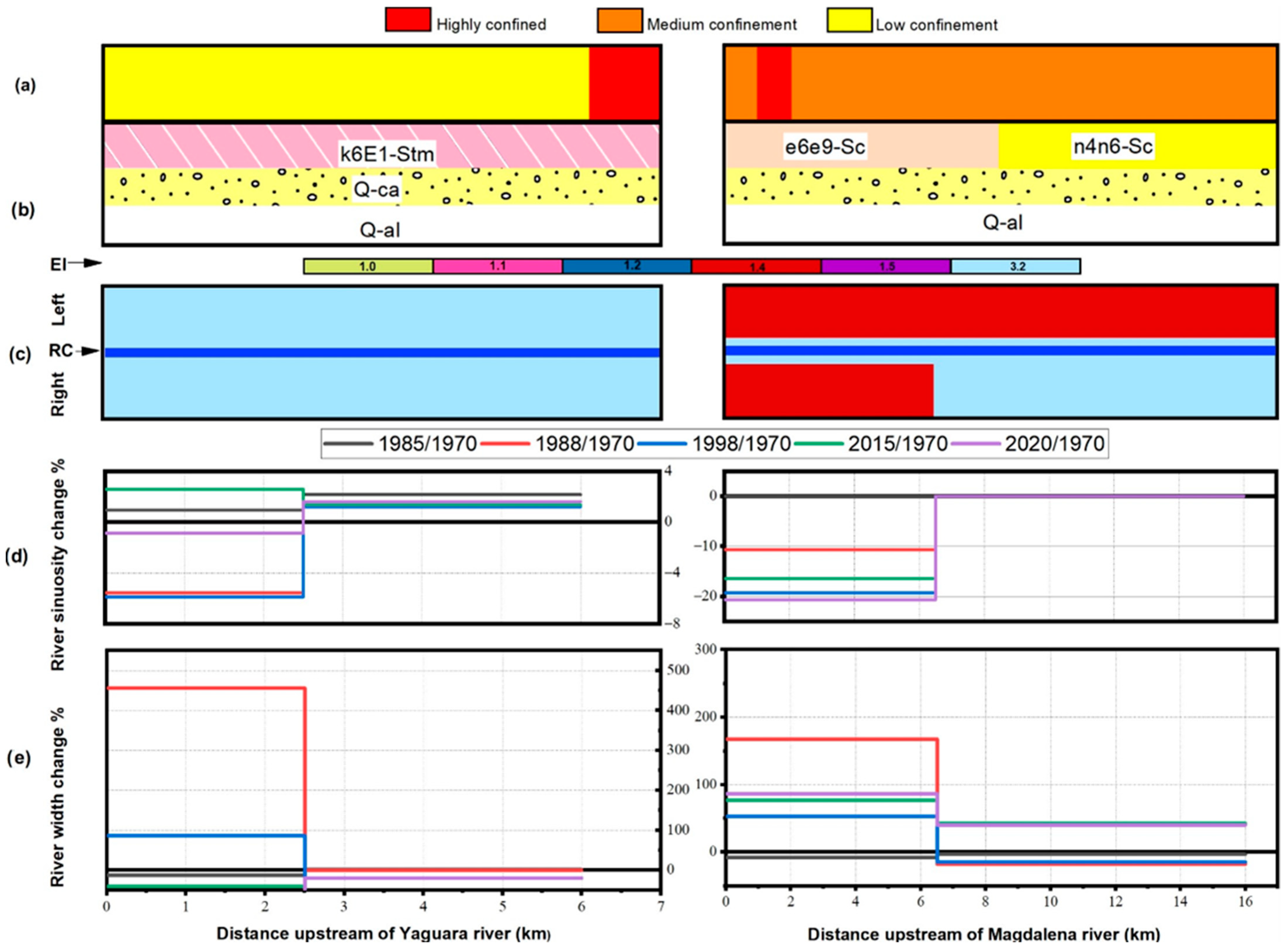 Applsci 13 07109 g0a3 Applsci 13 07109 g0a3