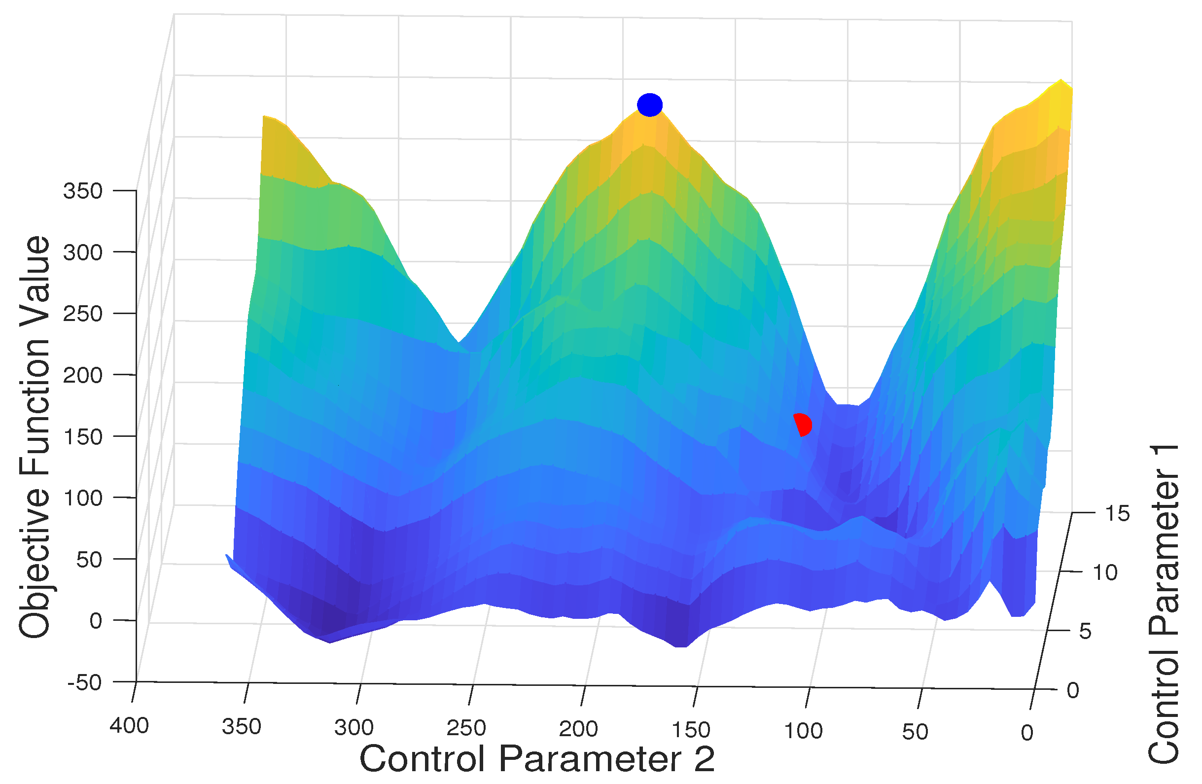 Applsci 13 07110 g002