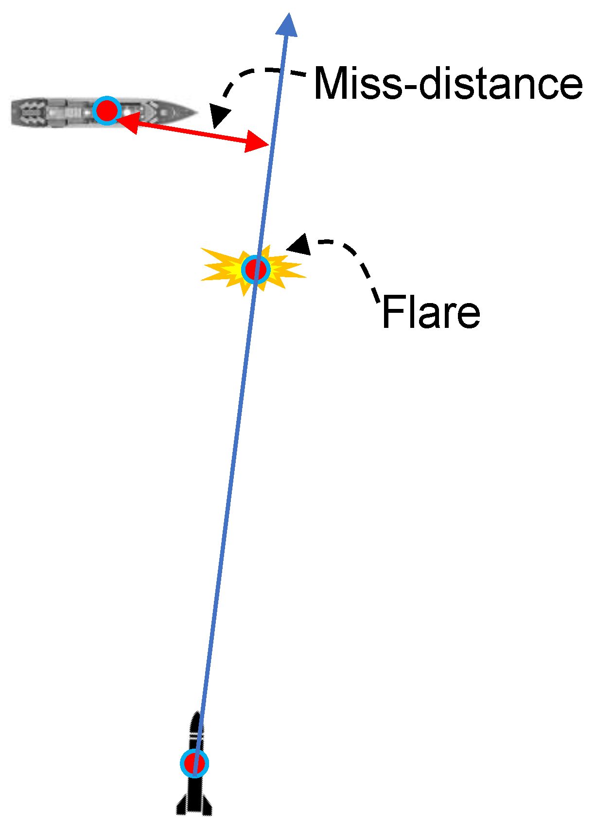 Applsci 13 07110 g003