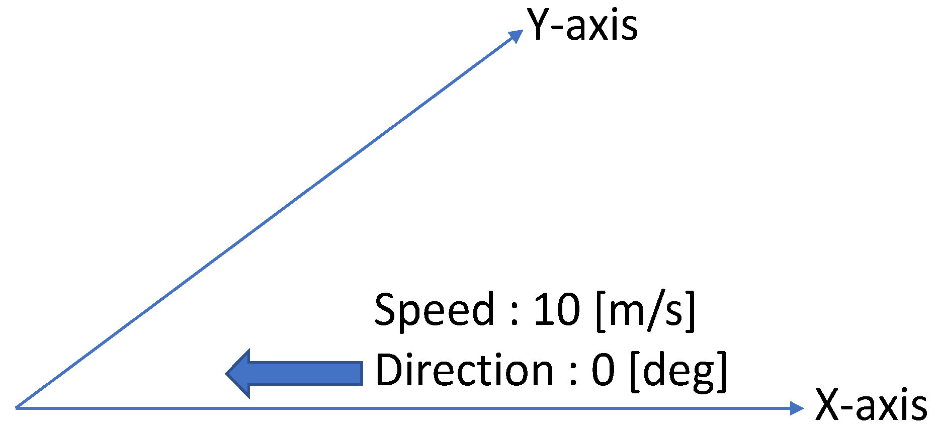 Applsci 13 07110 g006