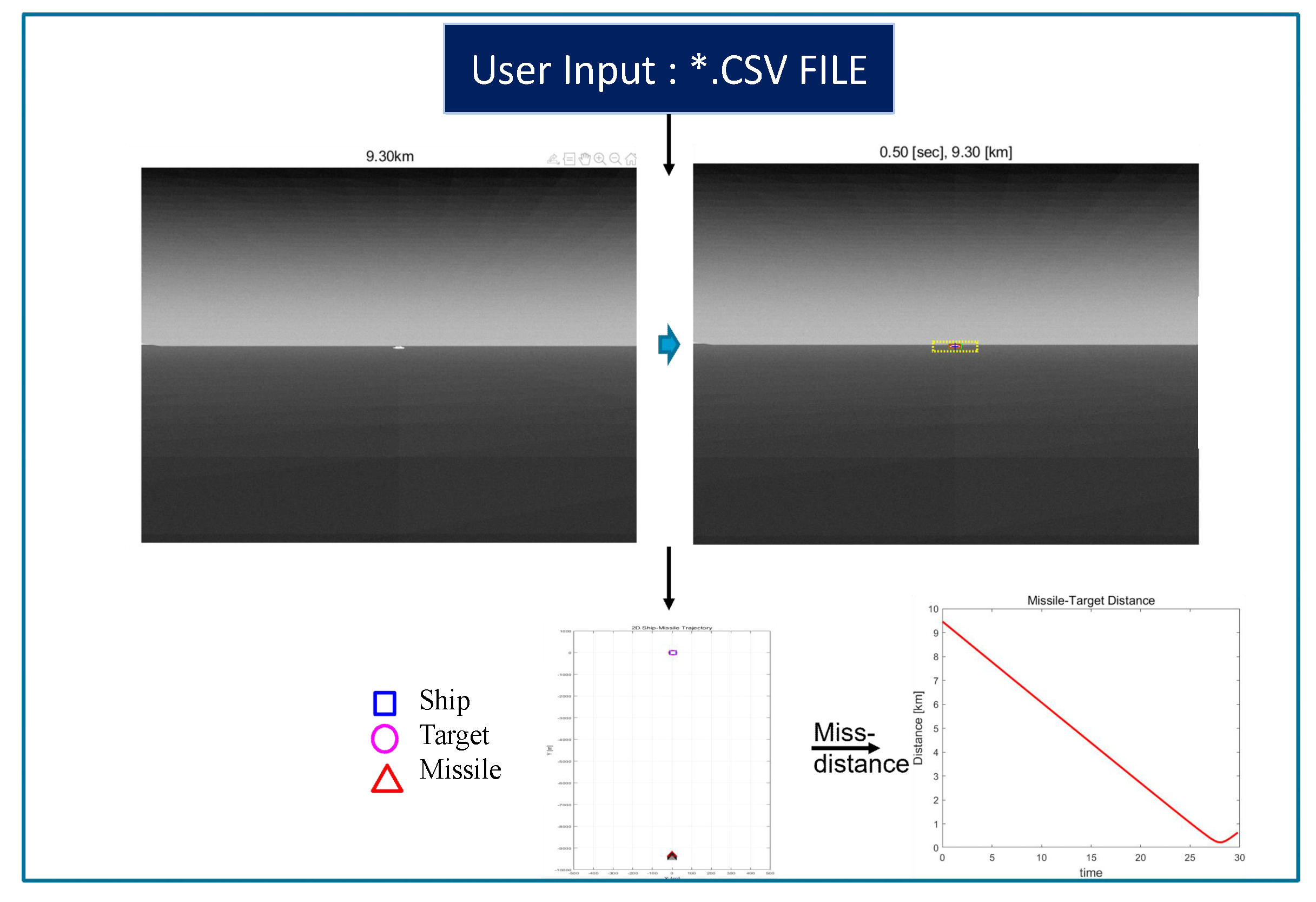 Applsci 13 07110 g007