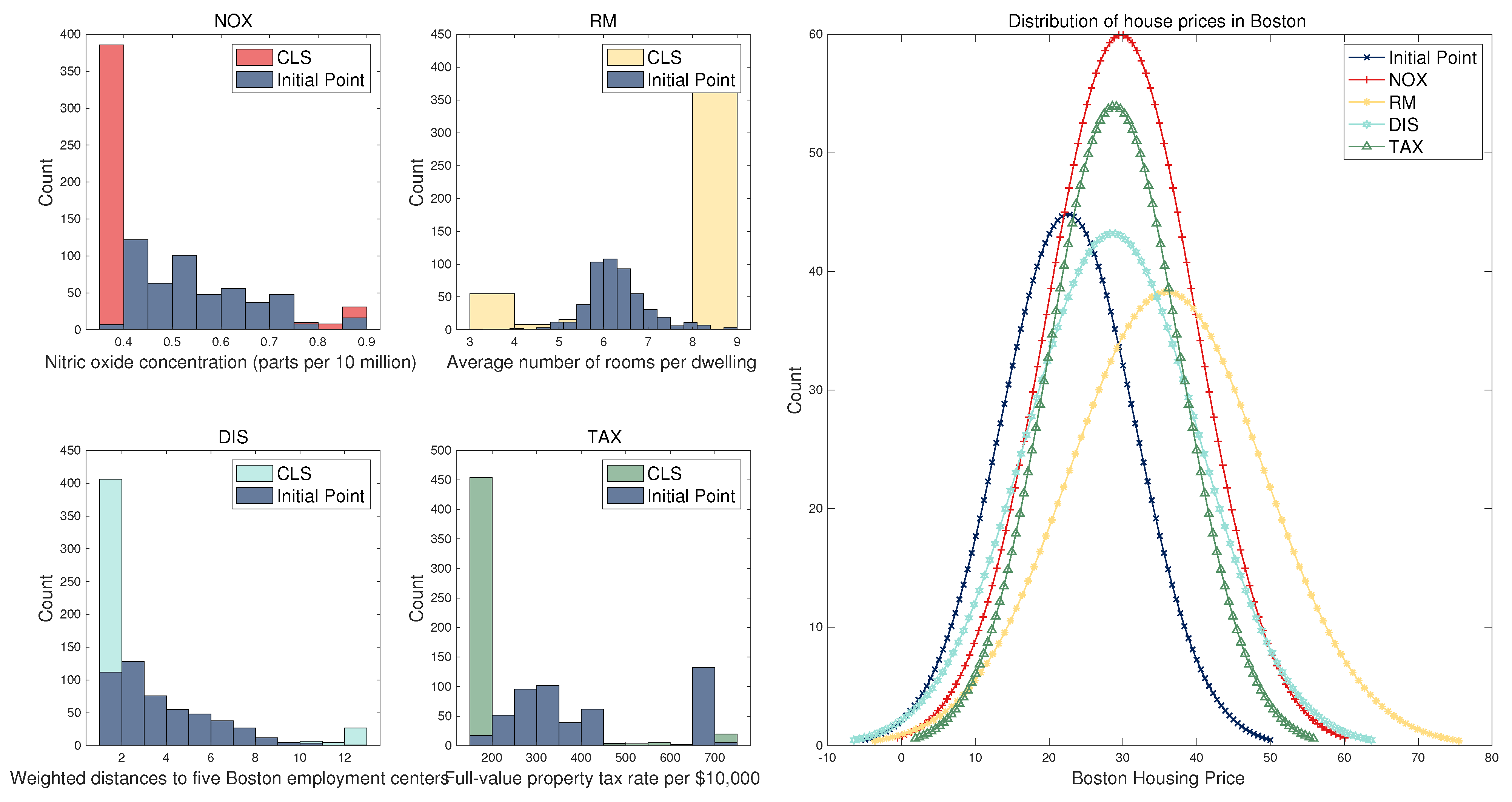 Applsci 13 07110 g009