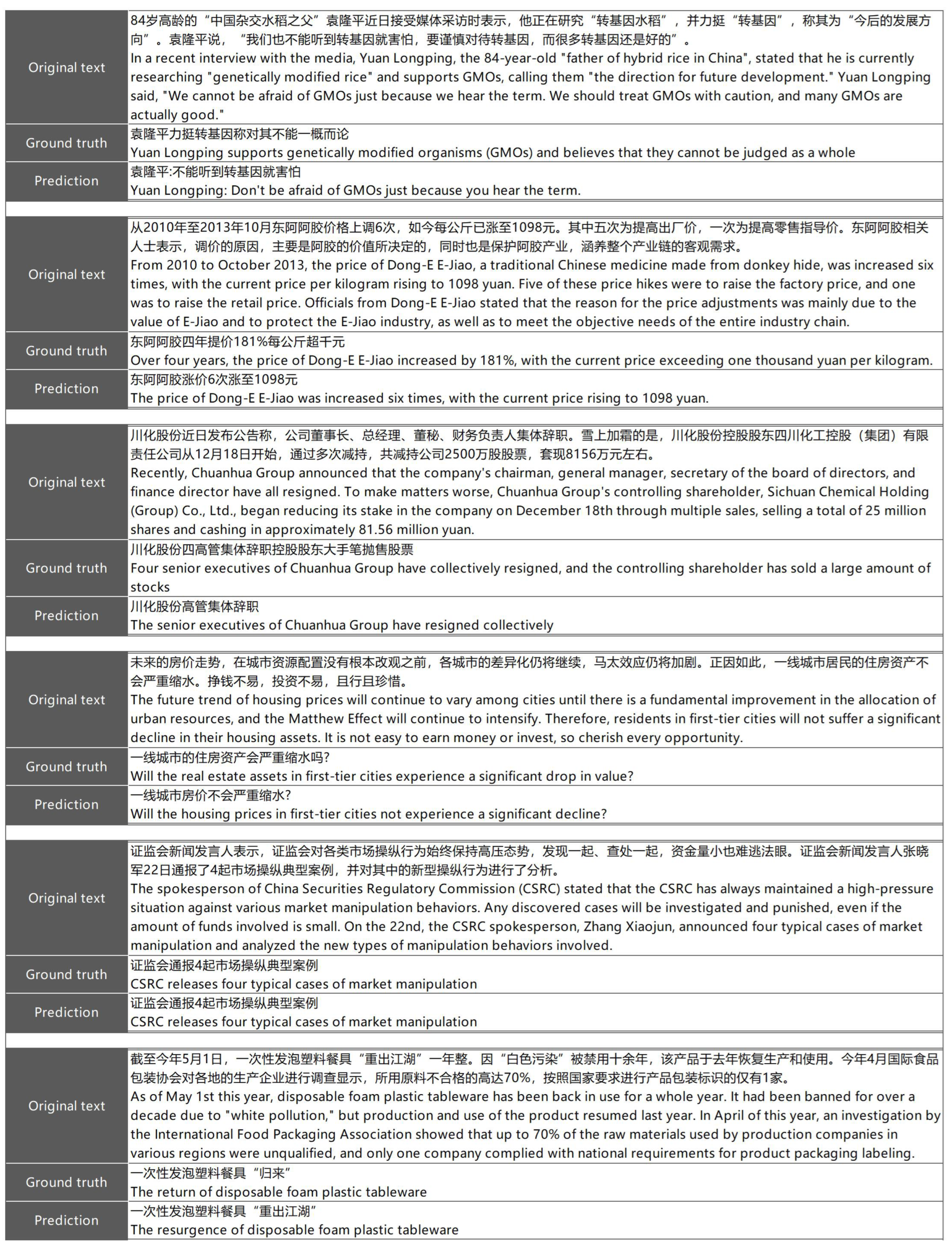 Applsci 13 07111 g0a2