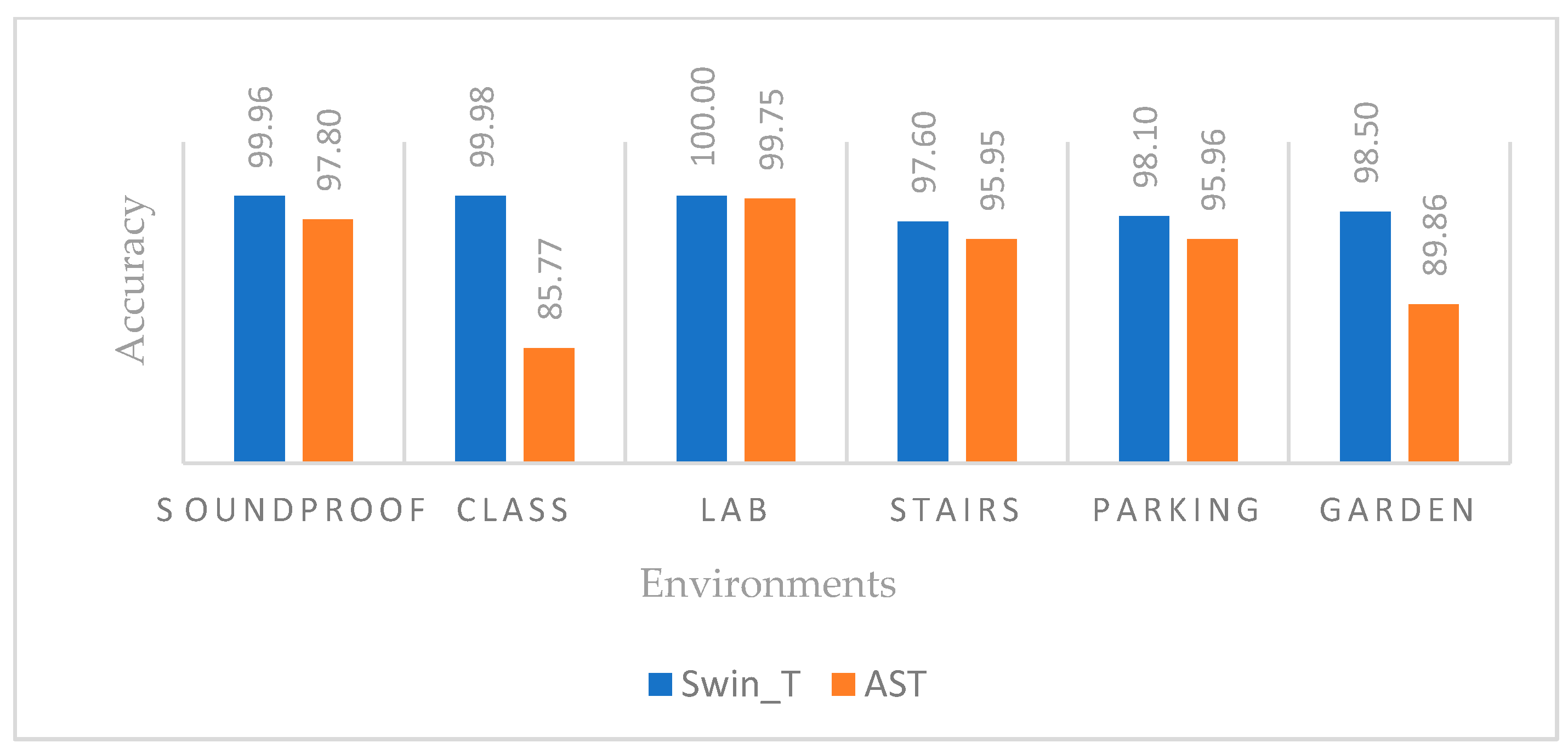 Applsci 13 07112 g002 Applsci 13 07112 g002