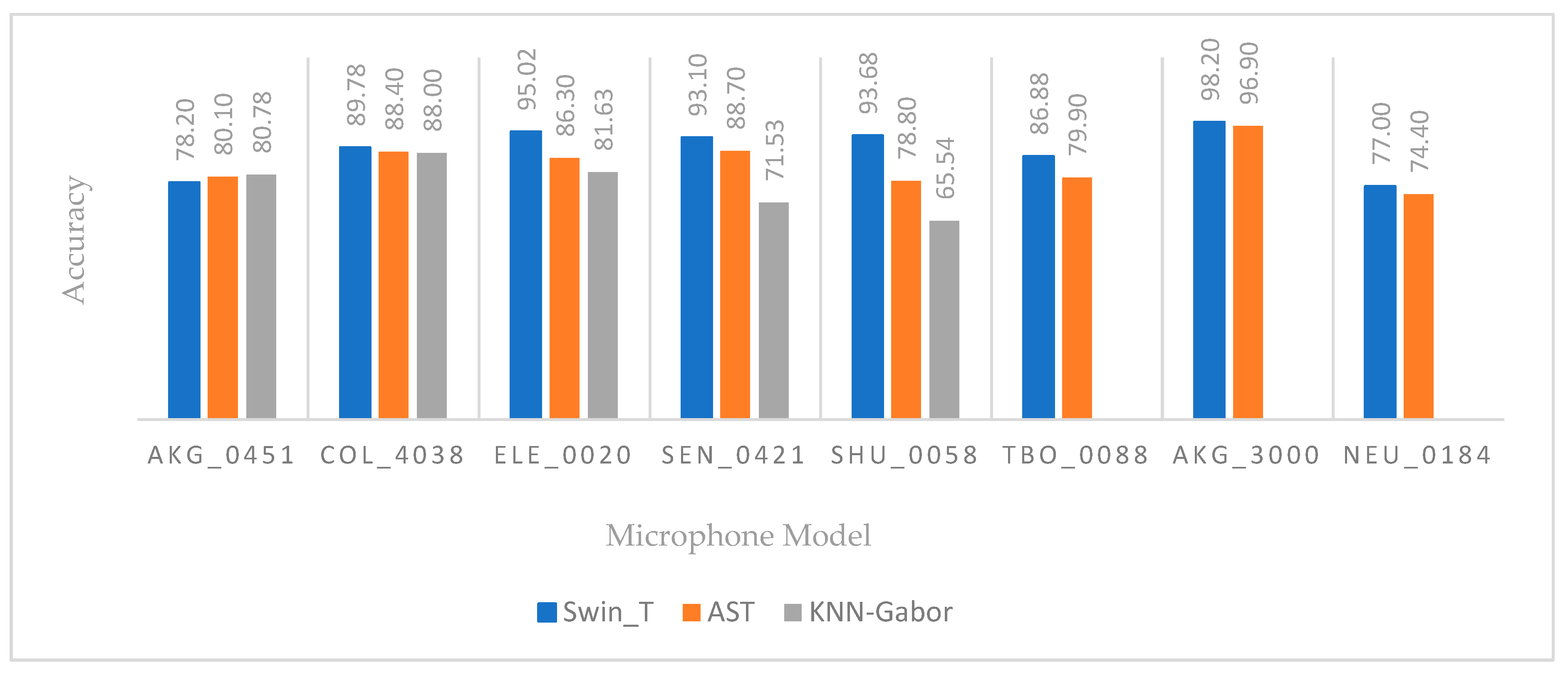 Applsci 13 07112 g003 Applsci 13 07112 g003