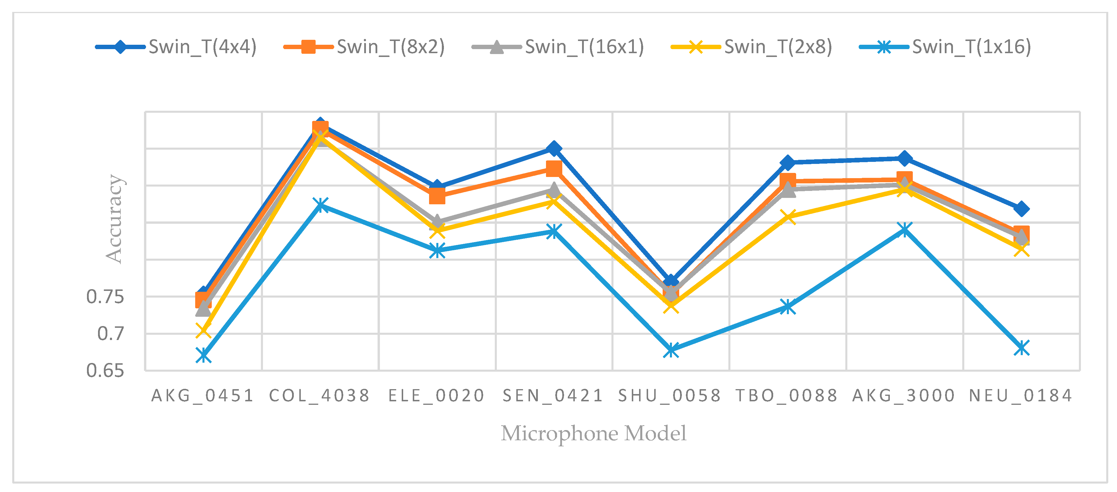 Applsci 13 07112 g005 Applsci 13 07112 g005